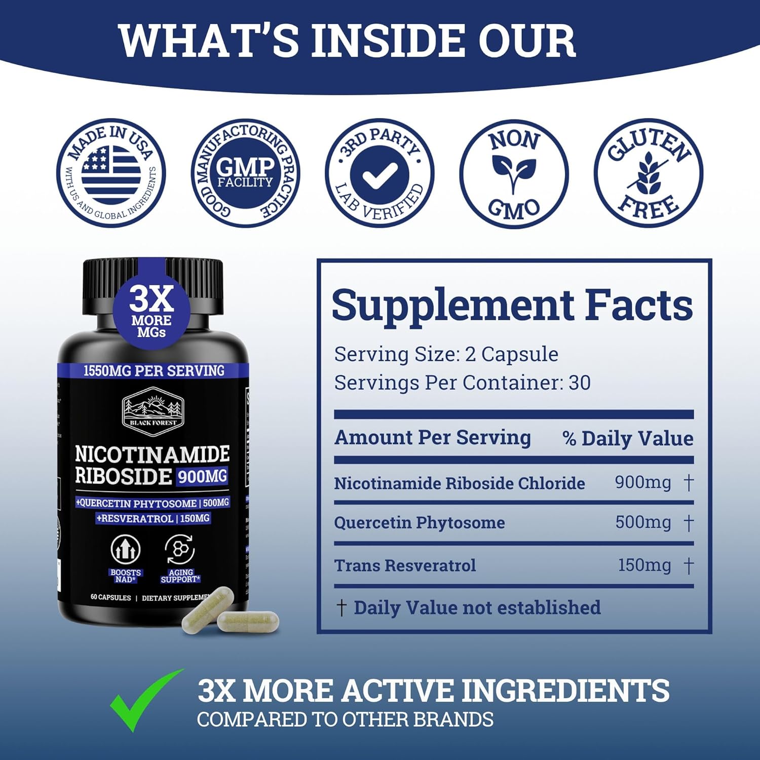 Black Forest NAD Nicotinamide Riboside 900 mg (Liposomal Nicotinamide Riboside 900mg Resveratrol, Quercetin 500mg & 150mg of NAD Resveratrol Supplement) 1550 MGS NR Supplement 900mg NAD+