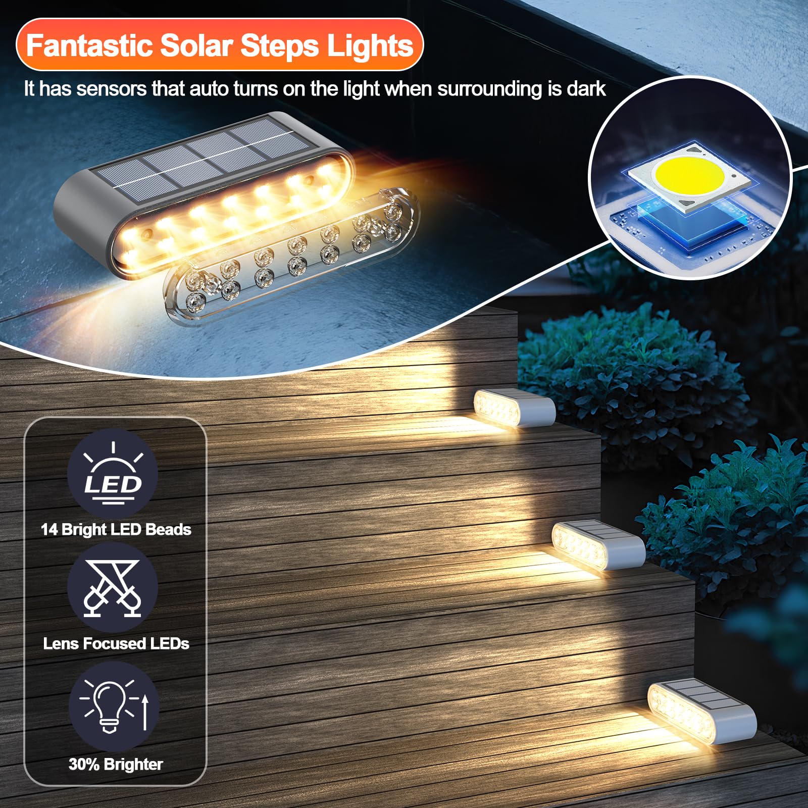 XILLUMI CORE Solar Step Lights for Outside, 6-Pack Stair Light Outdoor Waterproof IP67, 14 LED Warm White Light Solar Powered Lighting for Steps, Stairs, Deck?Patio, Walkway, Front Porch Decor