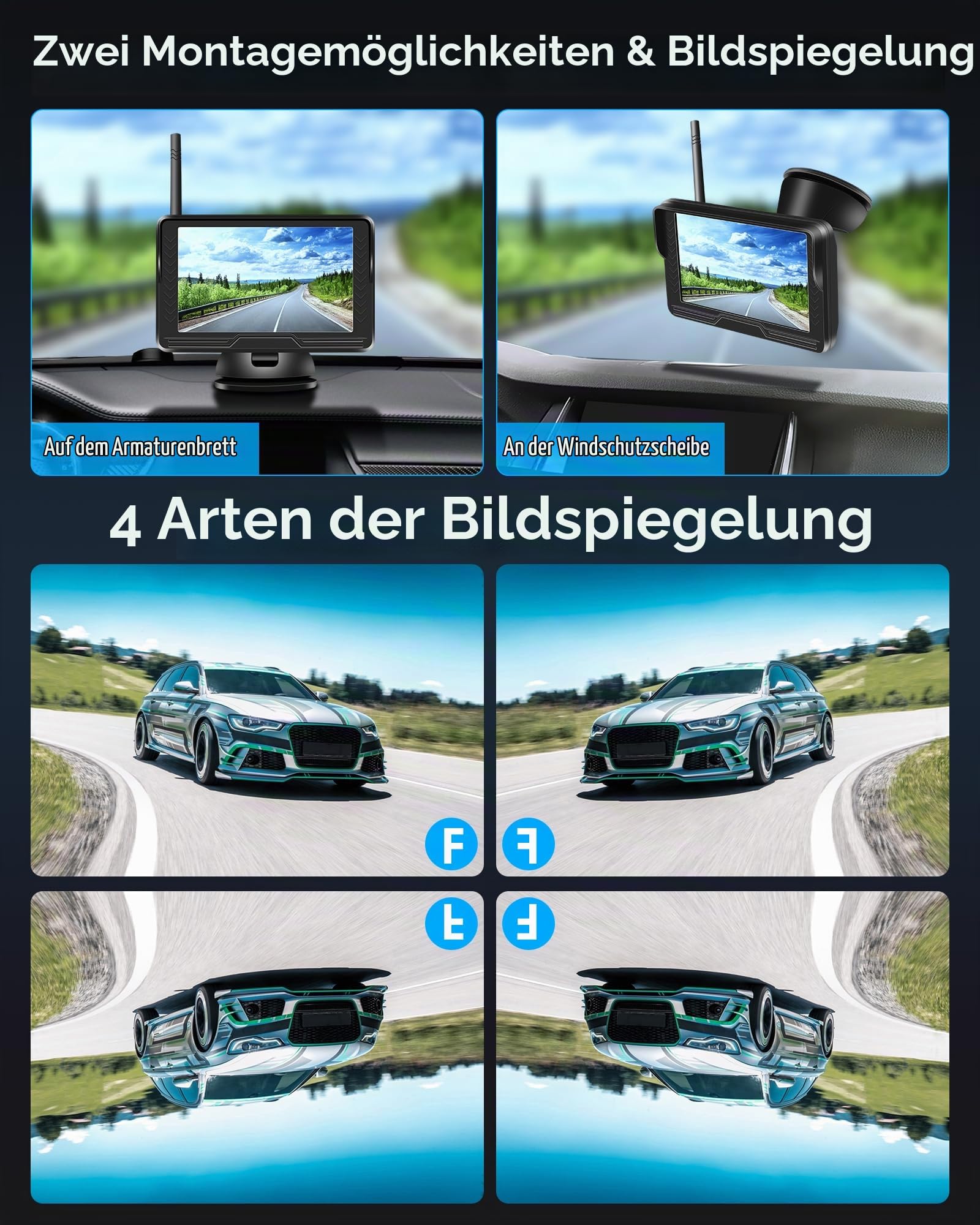 Jansite AHD 1080P Rückfahrkamera Kabellos mit 5'' Monitor Stabiles Signal