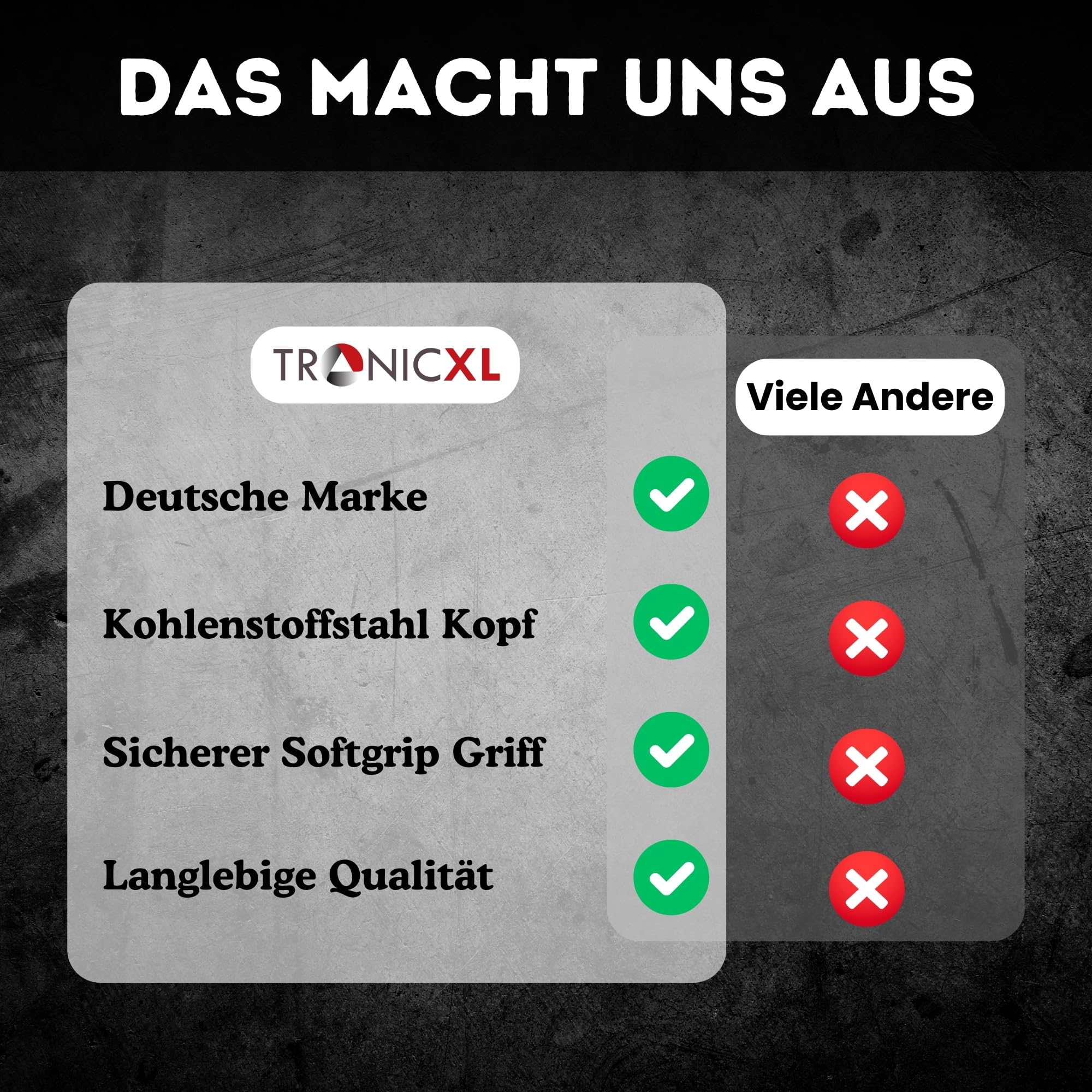 TronicXL Axt Beil 2000 g Spaltaxt groß - Vibrationsarmer Stiel aus Fiberglas - Gummiertes Griffende - Zur präzisen Bearbeitung von Holz/mit Schneidschutz/Spaltbeil/Camping