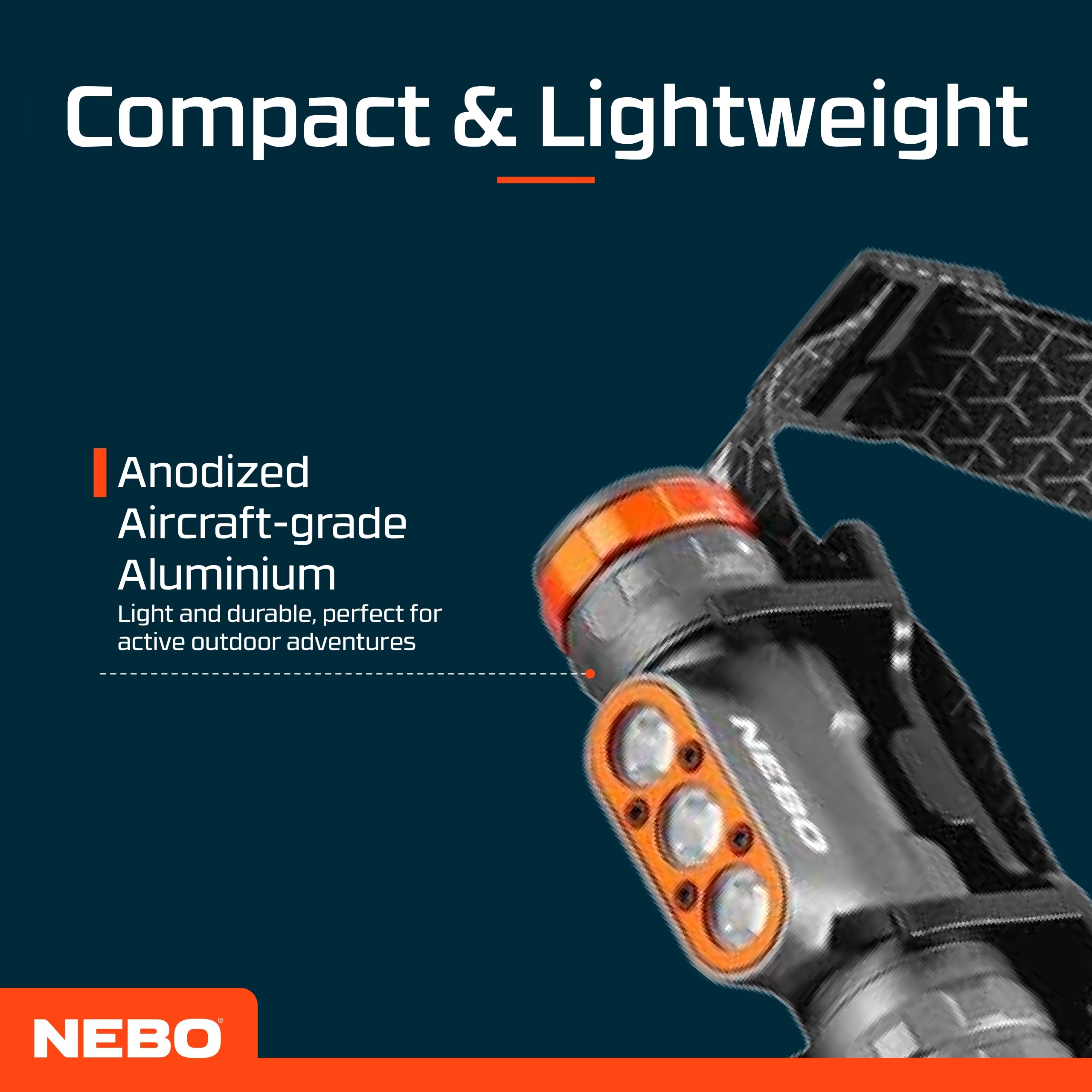 NEBO Transcend 1500 Rechargeable Headlamp, Grey, no-size - Image 3