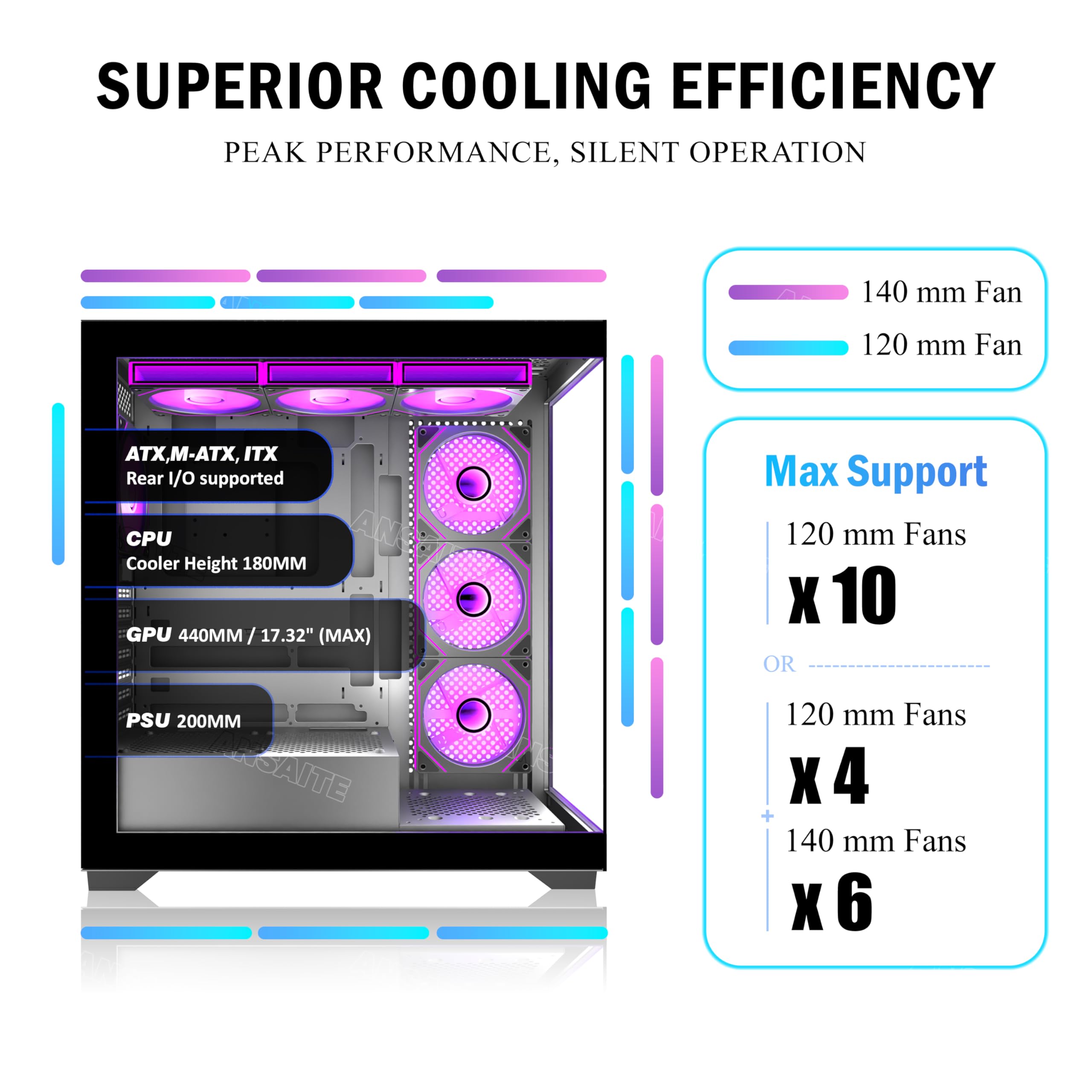 ANSAITE Boîtier PC ATX 7 Ventilateurs PWM ARGB pré-installés, Boîtier PC Gaming Mid-Tower, Boîtier Informatique panoramique en Verre trempé avec Type-C, Support de radiateur 360mm,Noir,C9 - 4