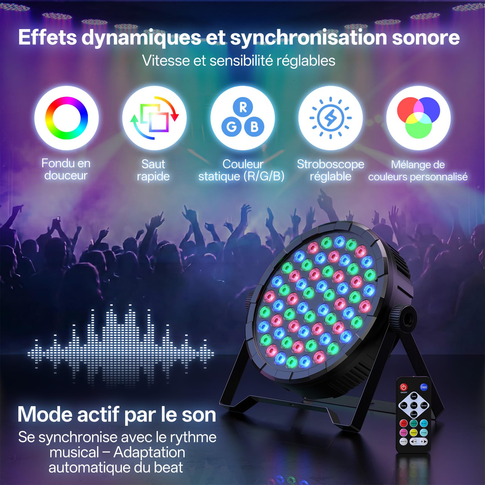 Projecteurs Par à 60 Led, Éclairage De Scène Rgb Avec Télécommande Et Contrôle Dmx512 Lumières Disco Et Éclairage Festif, Parfaits Pour Les Dj, Bars, Mariages, Fêtes, Halloween Et Noël.