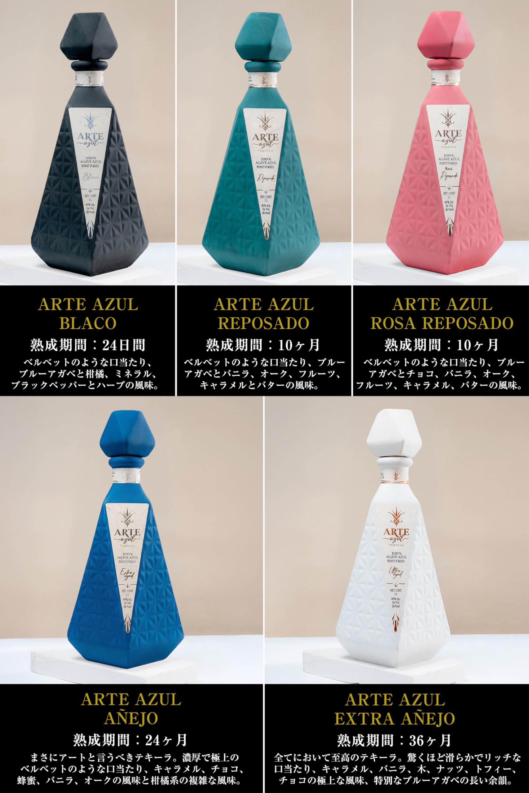 Amazon.co.jp: [ ARTE AZUL ] エクストラアネホ テキーラ [ 1,000ml 40