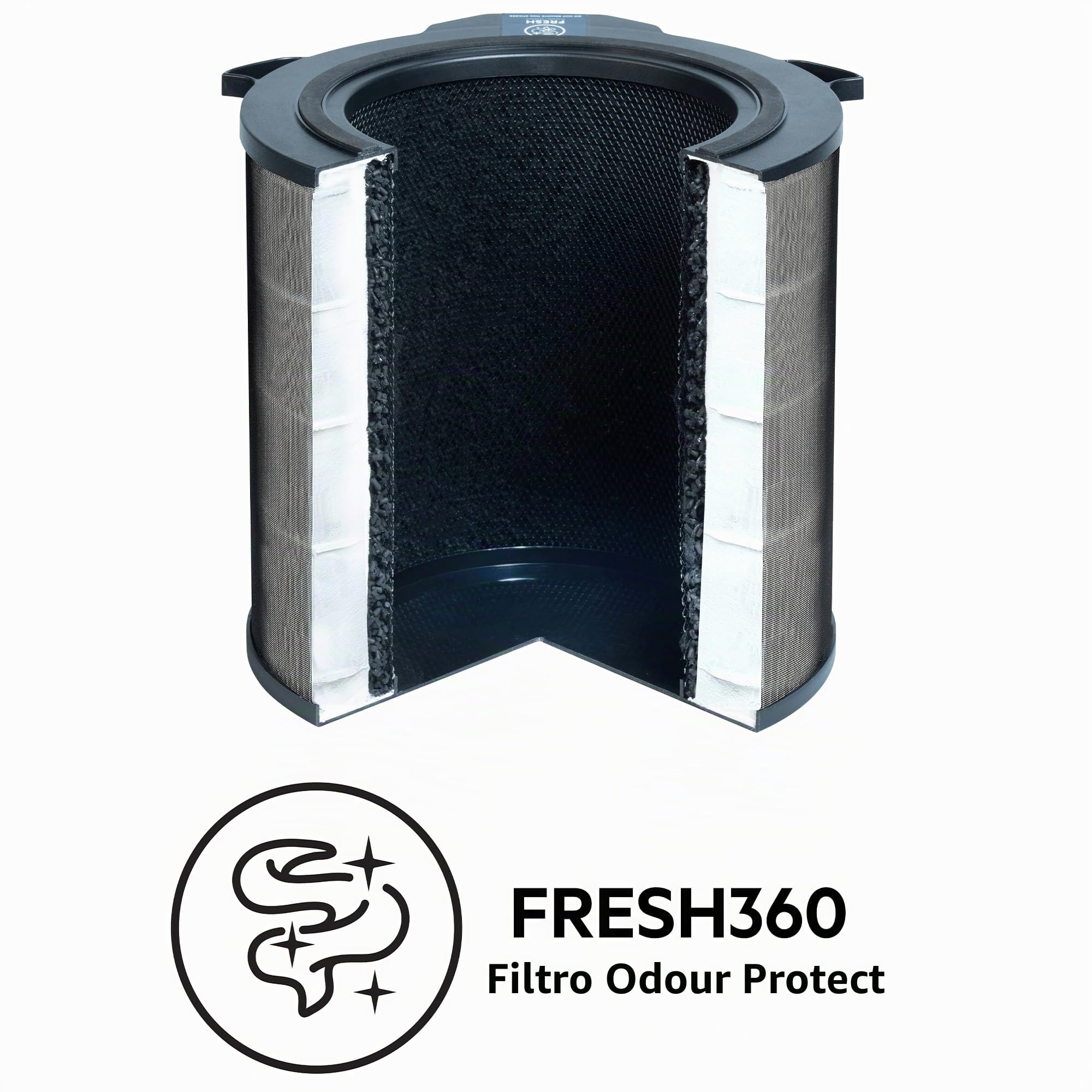 AEG Filtro antiolores, gases para purificador de Aire AX91-604, neutraliza hasta 99,9%, vida útil 2 años