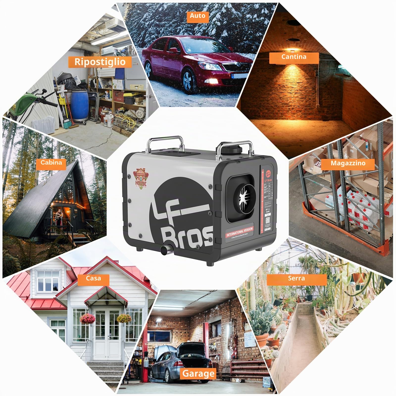LF Bros Riscaldatore Diesel 5kw, 12V/24V/220V Tutto in Uno, Portatile Notturno Con Telecomando per Camper, Van, Tenda, Garage (Bianco)