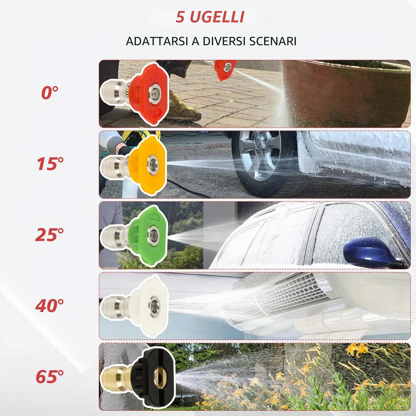 Cannone in schiuma per idropulitrice, kit lavaggio auto 3000 PSI con 5 punte ugello, pistola sgancio rapido 1/4", bottiglia 1 l, 360° rotabile