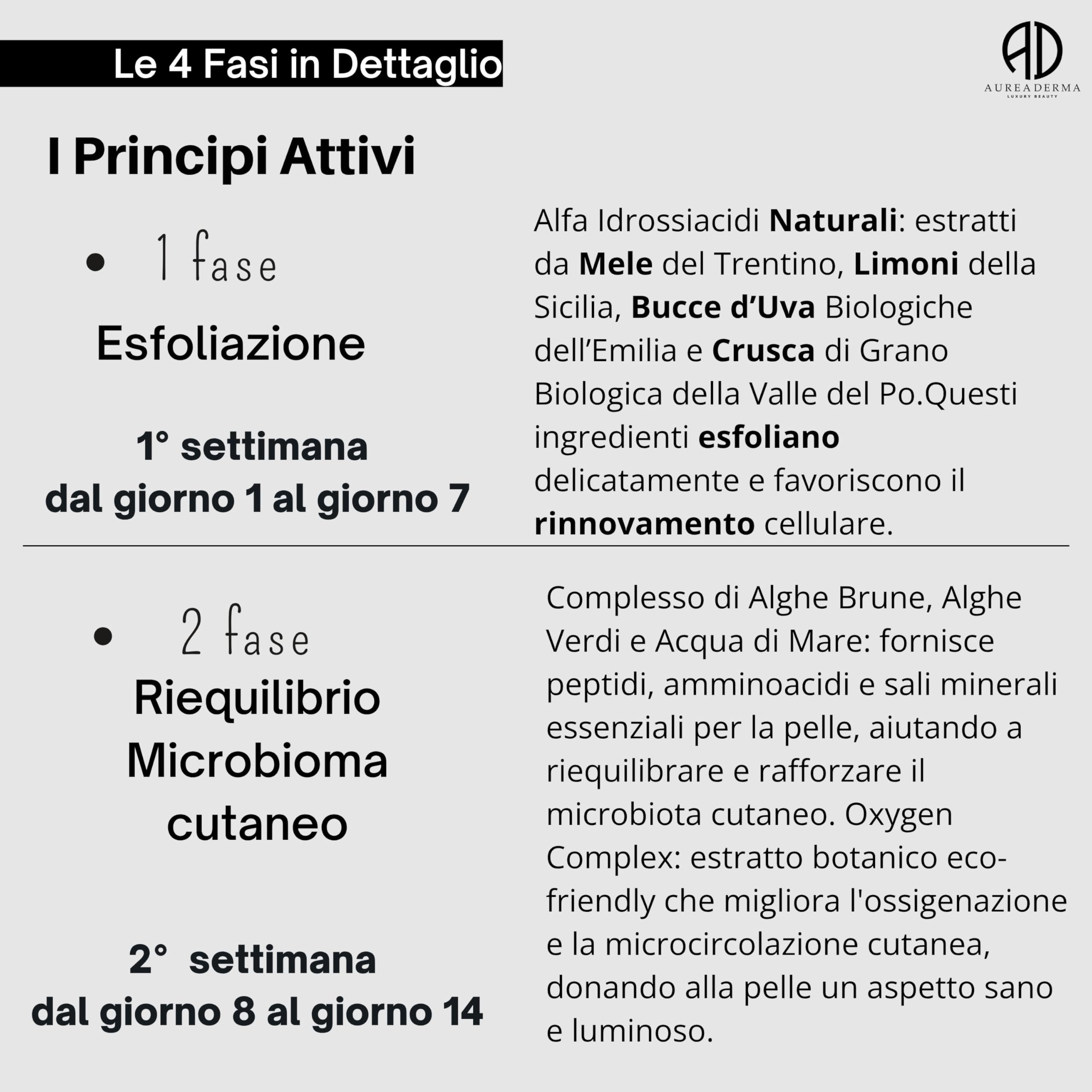 Crema viso antirughe 4 fasi in 1 con Collagene Vegetale, Alghe, AHA Naturali e Oxygen Complex – Trattamento Lifting e Illuminante – REGENESIS By AUREA DERMA – 50 ml