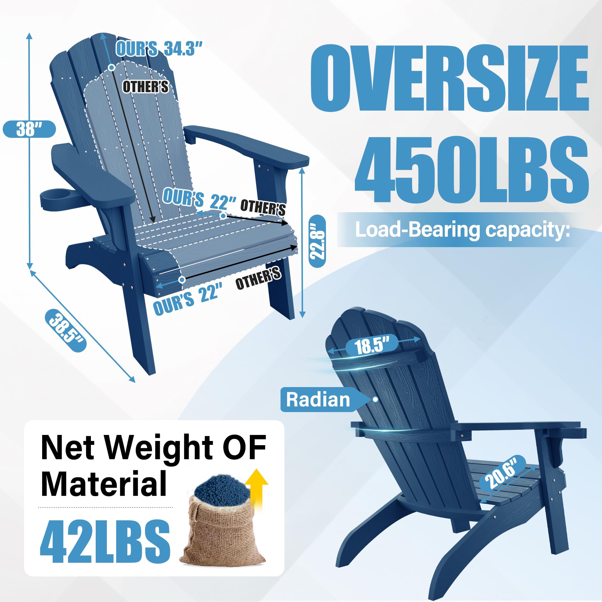Resistente Intemperie Hdpe Silla Adirondack Plegable Floding - Plástico  HDPE, 2 Portavasos, Soporta 380lbs Silla Jardín Plegable, image size:2000x2000