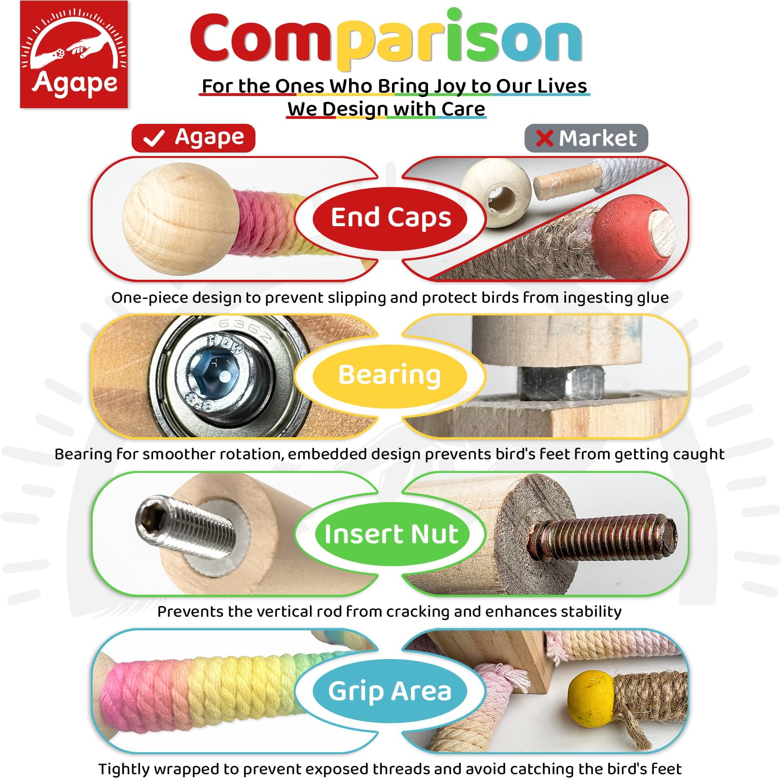 Agape Juguete de perca para pájaros, juguete giratorio interactivo de 360°, accesorios para jaula de pájaros para loros pequeños y medianos para gastar energía, soporte de madera para periquitos,