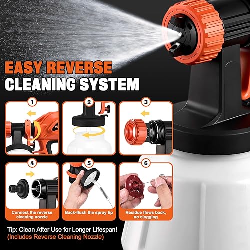 Miniatura 5 de Pulverizador de pintura para pintura de casa, pistola de pintura en aerosol HVLP de 800 W con 4 boquillas y 3 patrones, contenedor de aerosol