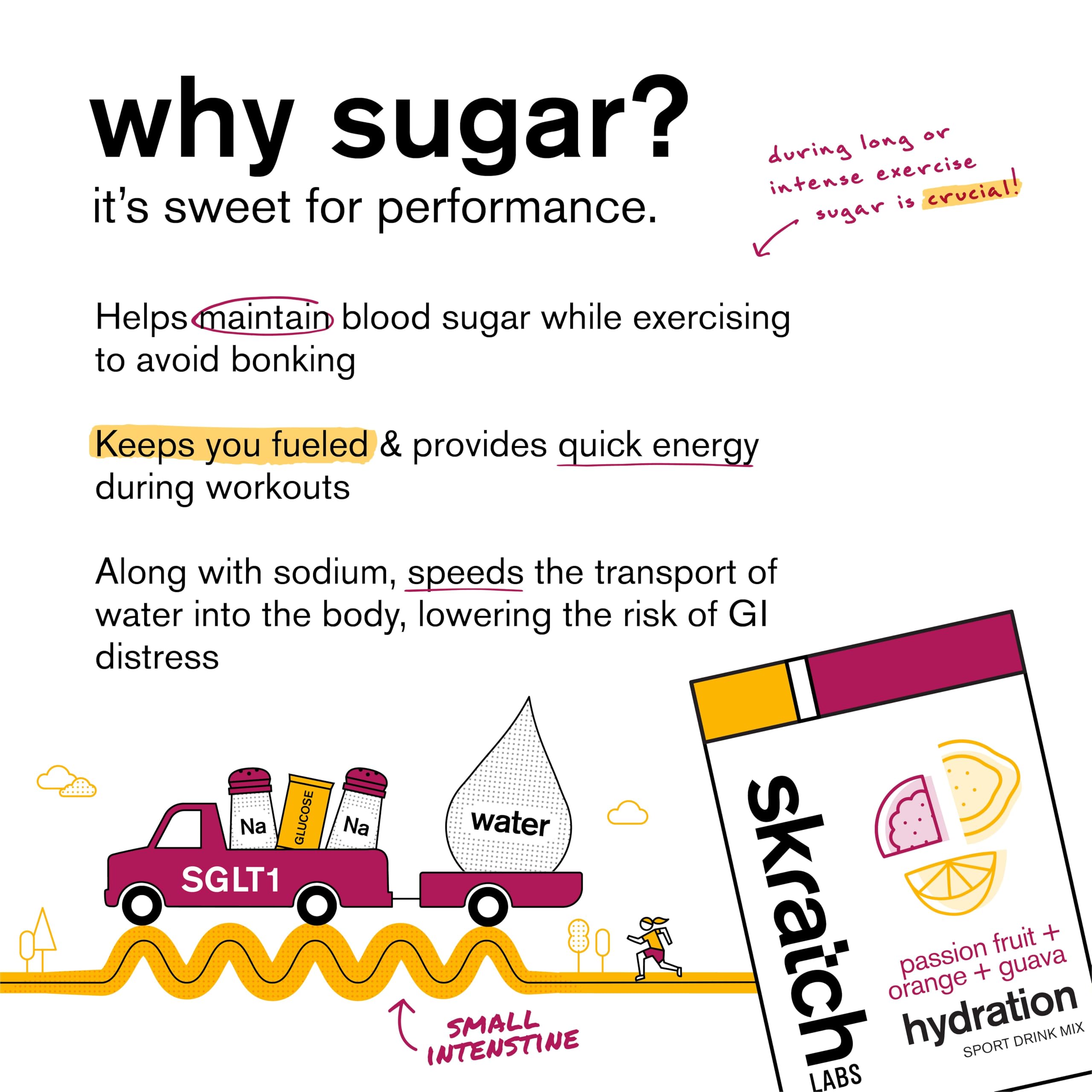 Skratch Labs Hydration Drink Mix, Passion Fruit Orange Guava, 20 Pack — Amazon image 11