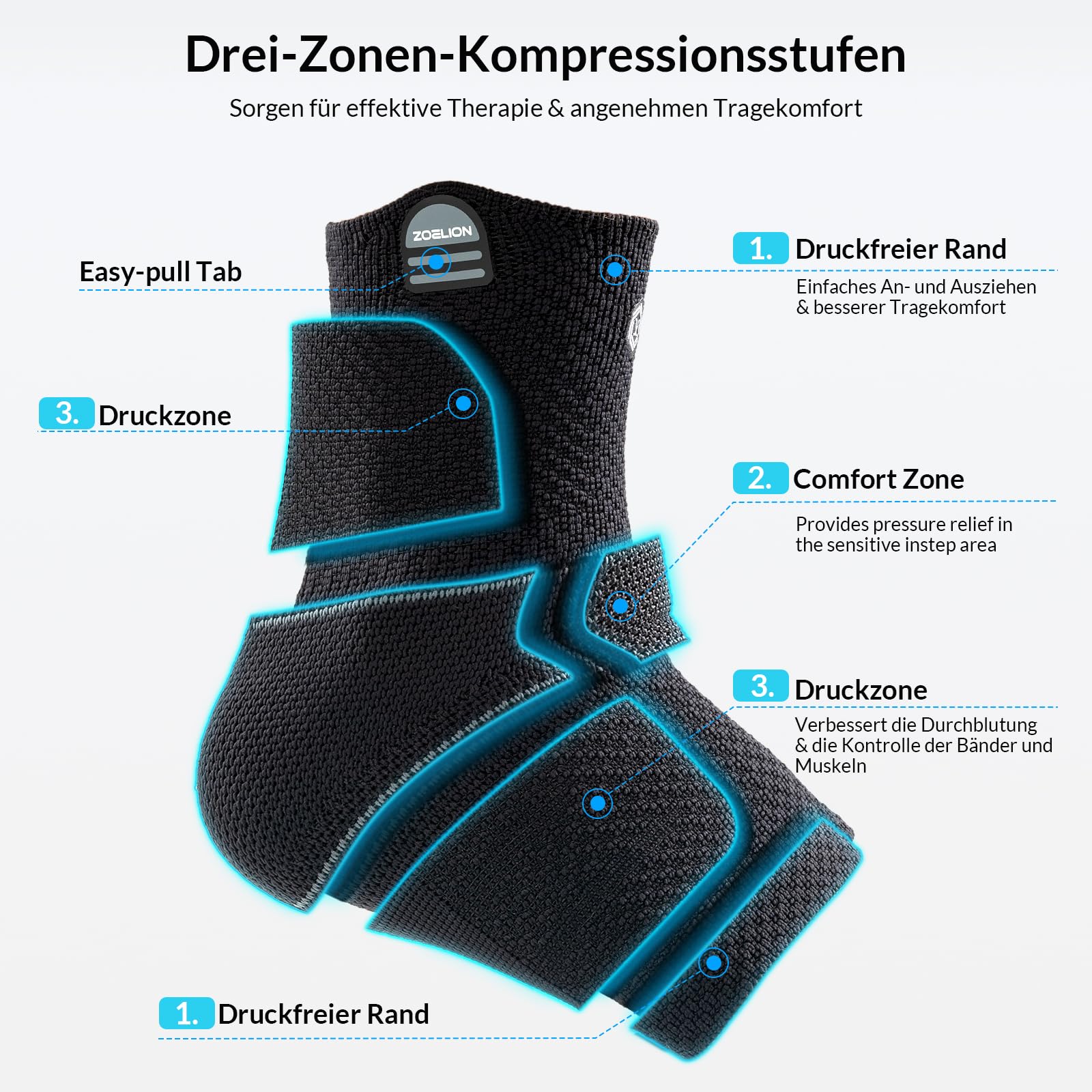 ZOELION Knöchelbandage mit Einzigartigem Netzband, 3D-Gestricktes Luftgewebe Sprunggelenkbandage für Plantarfasziitis Achillessehne, Verstellbare Fussbandage zur Schmerzlinderung Verletzungshilfe, L