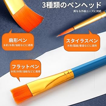 油彩筆まとめ売り　30ほどのセット 油彩筆まとめ売り 30ほどのセット 【公式通販】