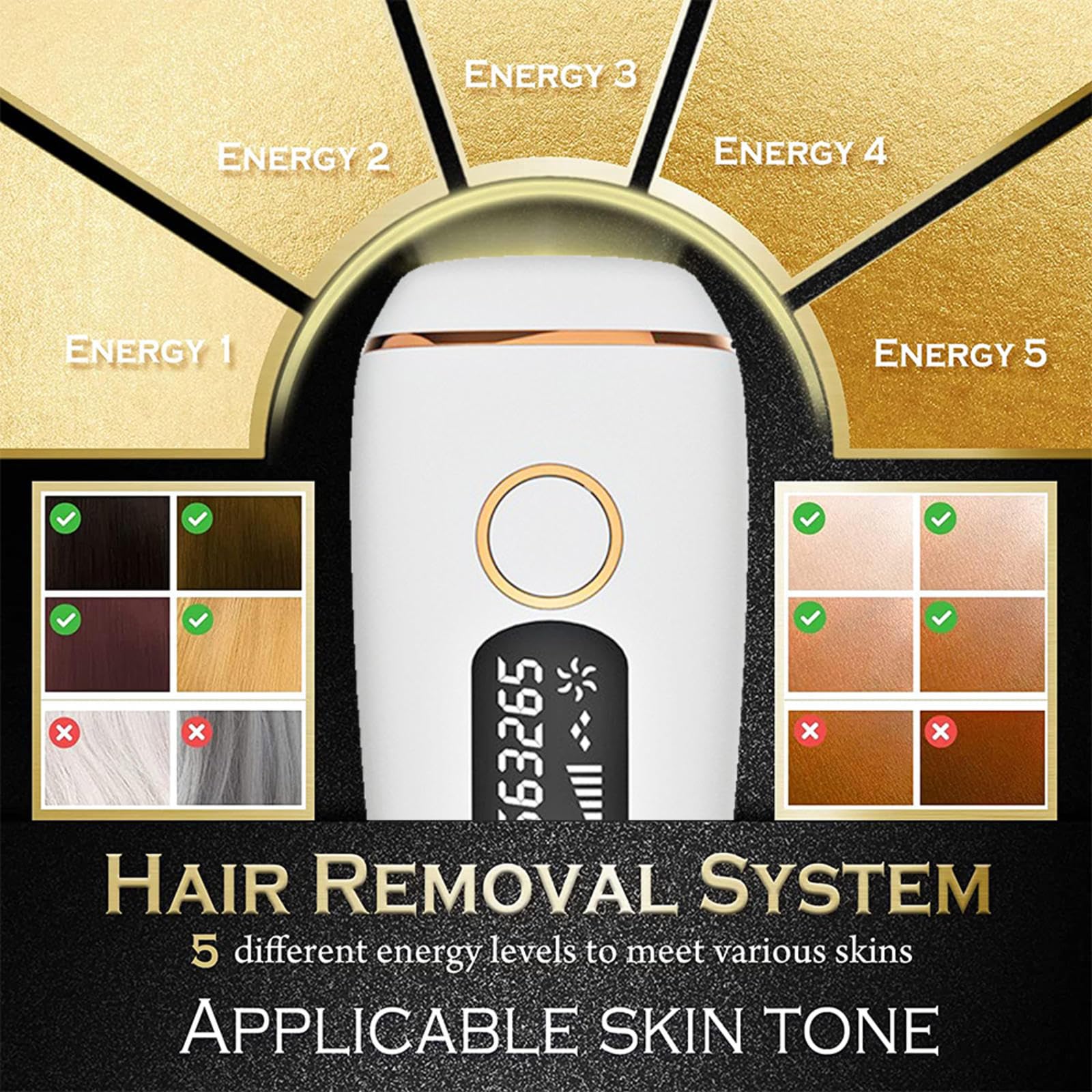 GeRRiT Epilatore Lumiere Pulsee Viso Flash Illimitato Dermaskin Depilazione Depilazione Definitive Depilator Femmina, Può Essere Usato su Tutto Il Corpo