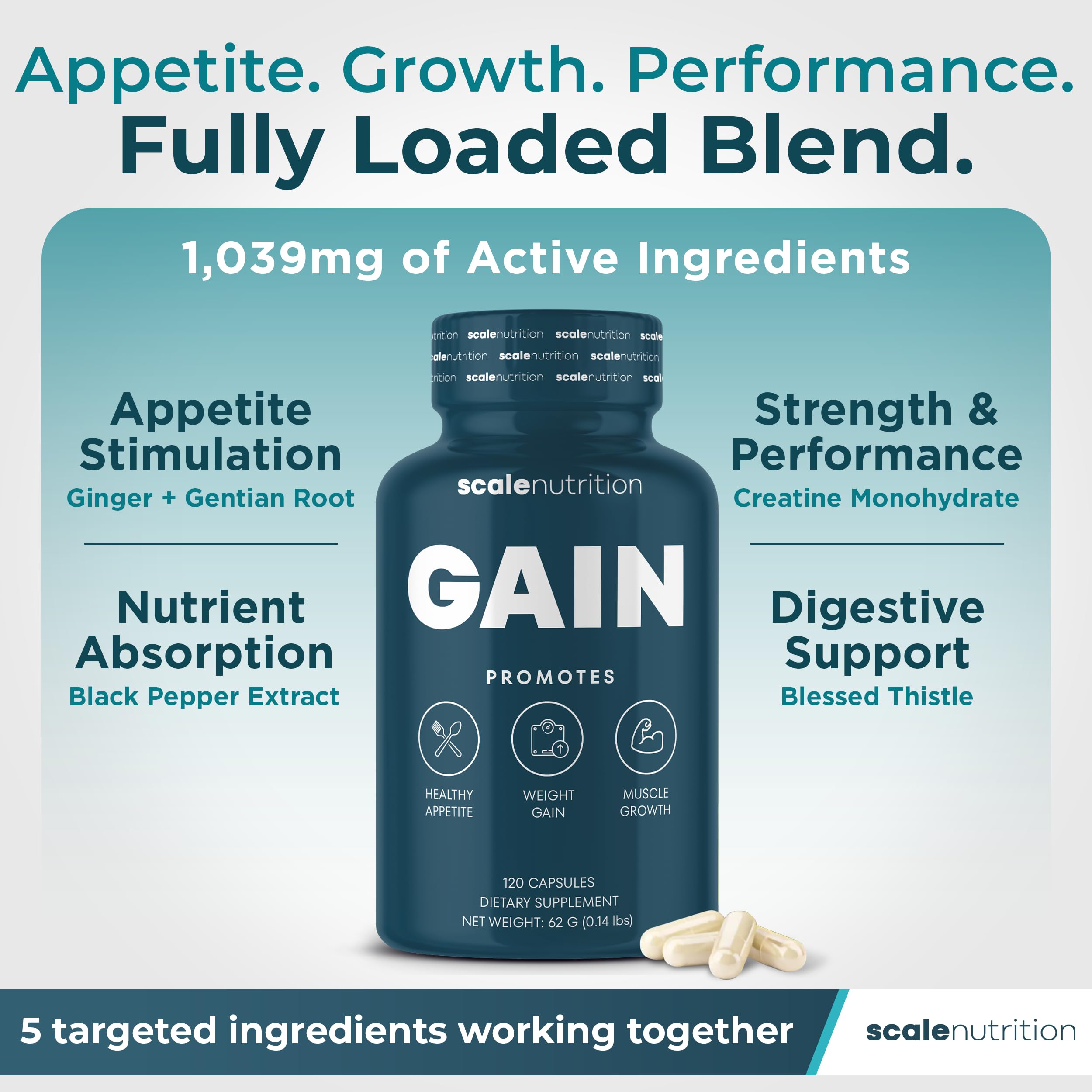 Gain Appetite Booster Capsules for Adults, Weight Gainer Support for Men and Women, Creatine Enhanced Weight Gain Pills with Ginger Extract, Blessed Thistle and Gentian Root - 120 Capsules — Amazon image 4