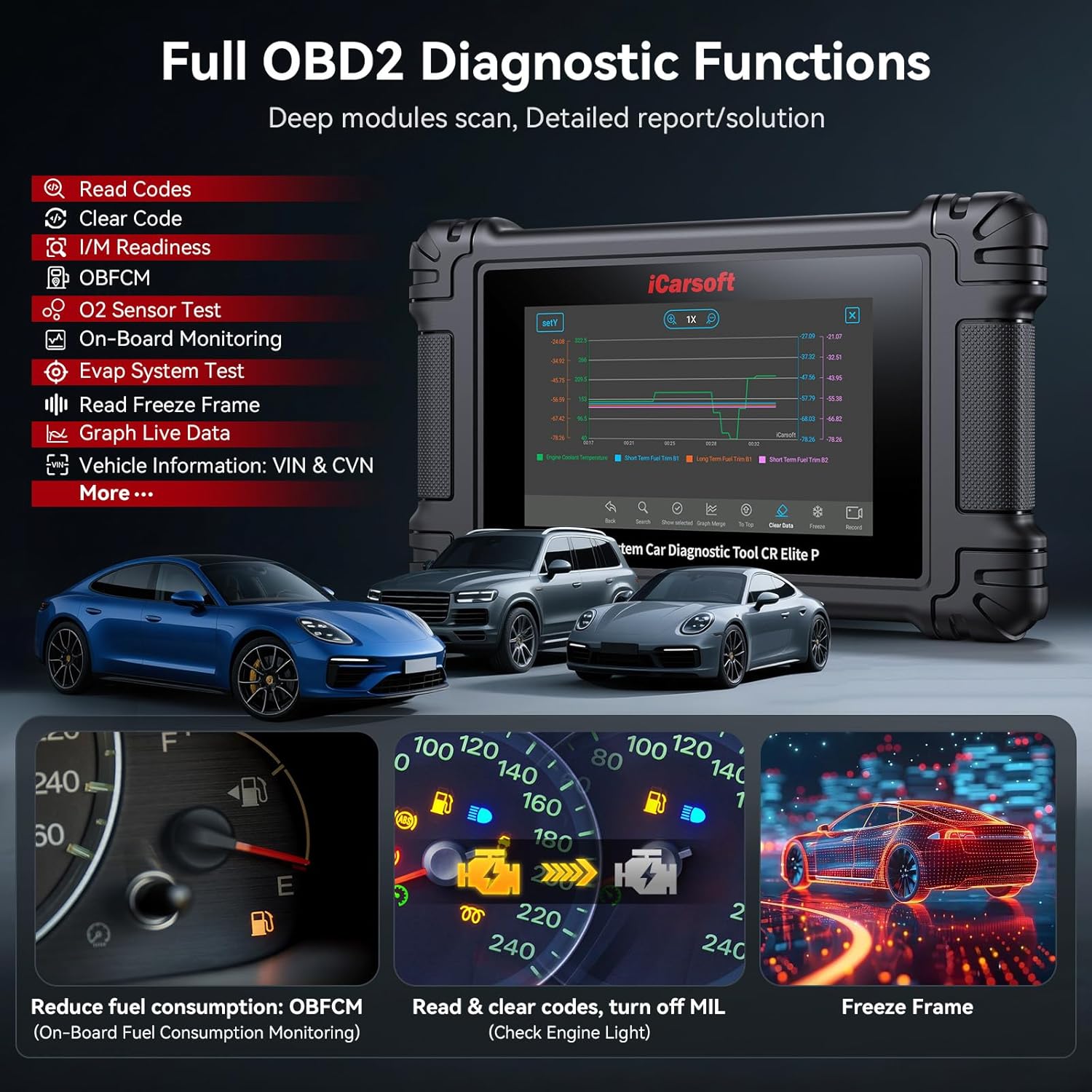 iCarsoft CR Elite P 4 Systems OBD2 Scanner Diagnostic Tool, Bidirectional Scan Tool with 49+ Reset,ABS SRS Engine Transmission Car Code Reader/CAN FD/Battery Test/4 in 1 Live Data/Lifetime Free Update