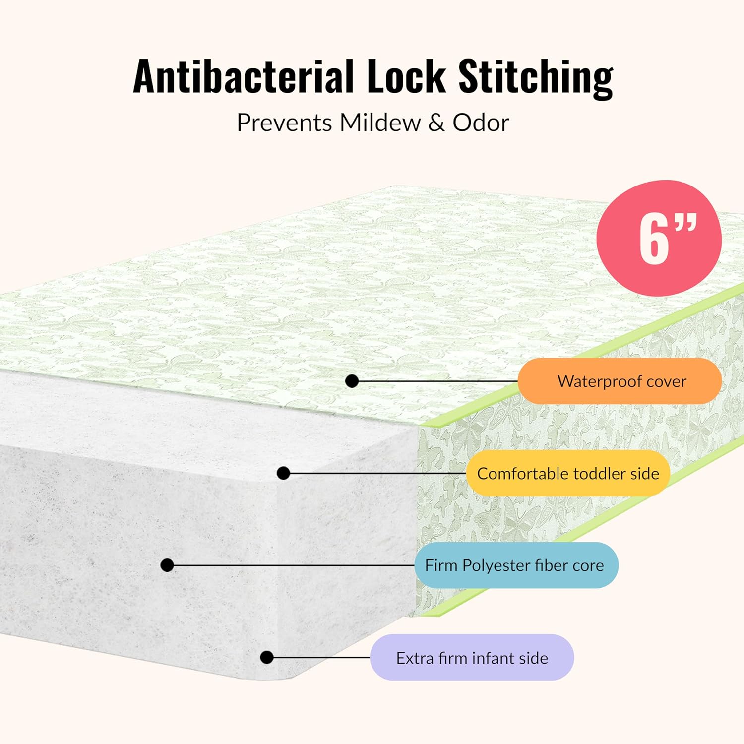 Dream On Me Little Butterflies 6 Inch 2 in 1 Fiber Core Crib and Toddler Bed Mattress|Extra Firm|6” Fiber Core|Lightweight|Waterproof Cover|15 year warranty|Reversible Design|Infant and Toddler Use