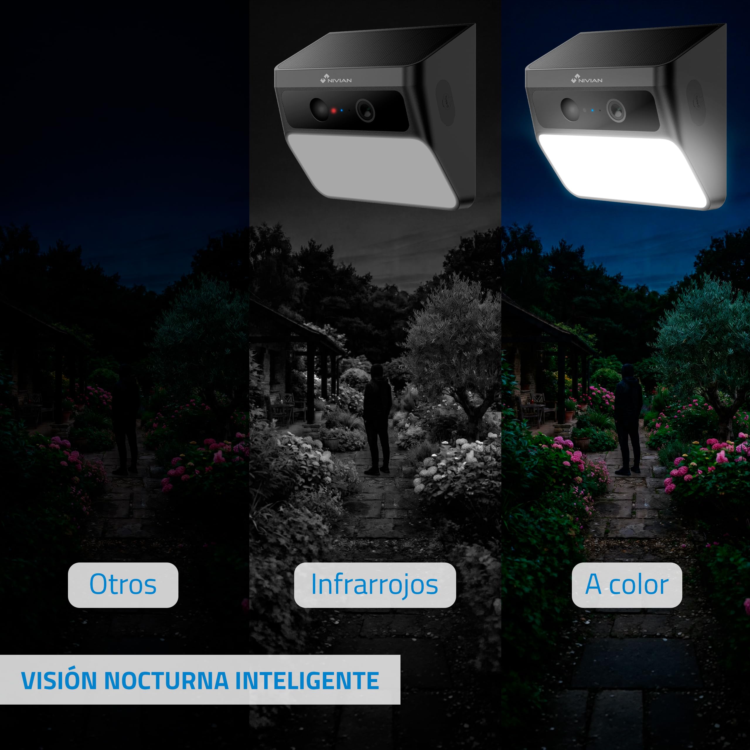 NIVIAN Telecamera IP Wi-Fi solare con faretto LED esterno 2K rilevamento PIR batteria