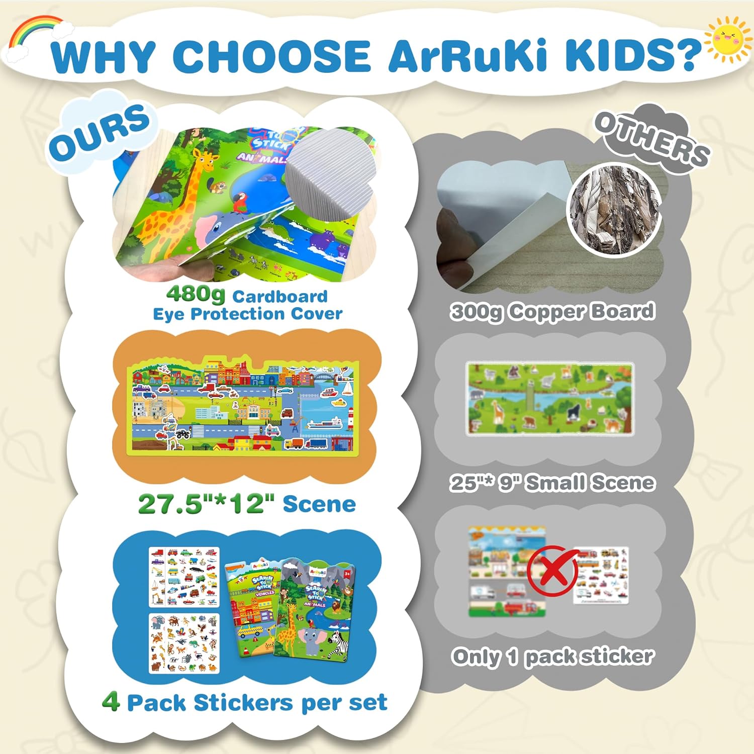 Reusable Sticker Books with 100 PCS Jelly Stickers, 2 Sets Toddler Activity Book for Girls Boys, Toddler Craft Activities-Safari, Vehicles - Image 5