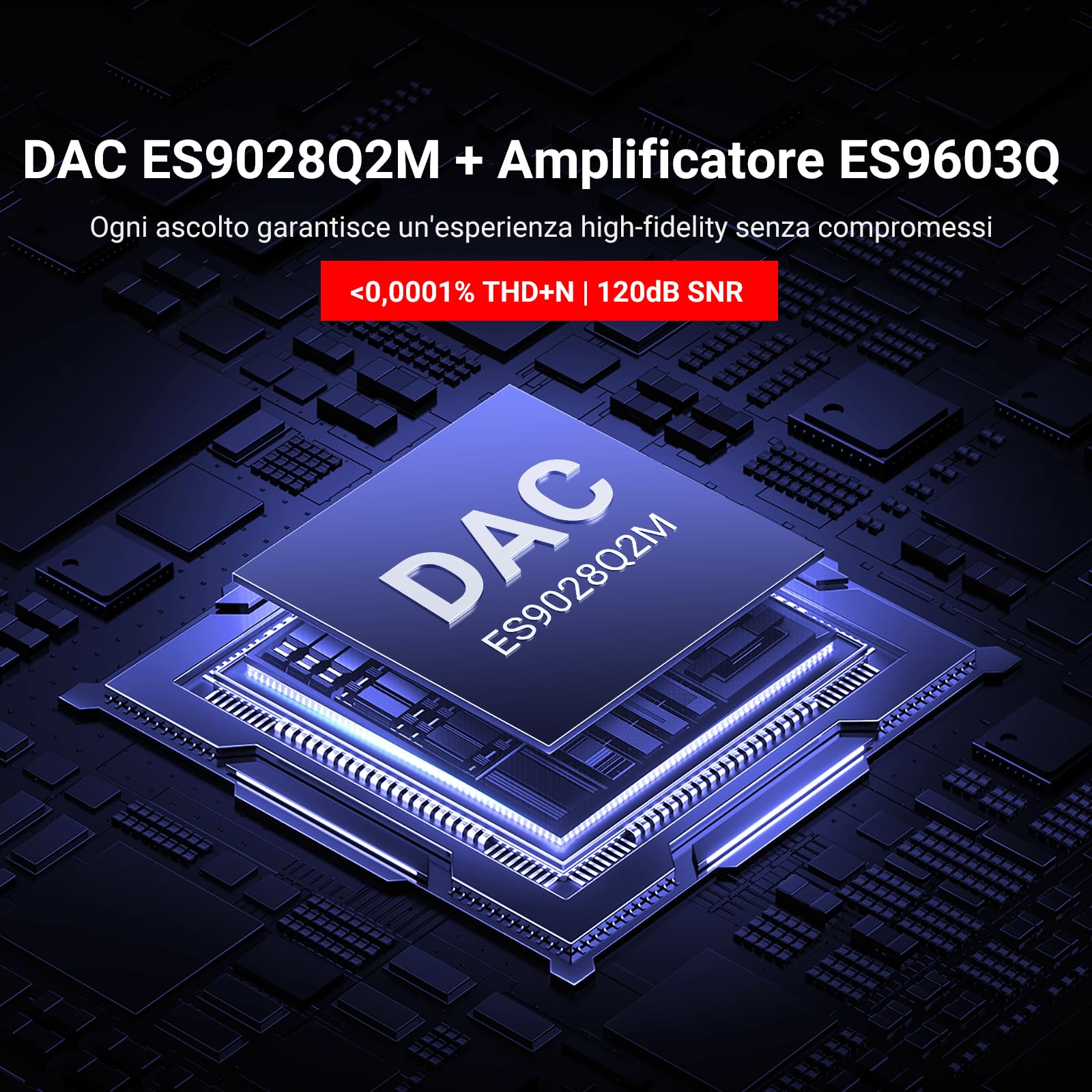 MECHEN AP10 Amplificatore per Cuffie DAC con ES9028Q2M & ES9603Q, Supporta 384kHz/DSD256, Doppie Uscite 3,5mm+4,4mm, per Smartphone/PC/Laptop/Player