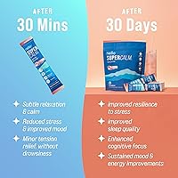 Vista 7 de Supercalm - Mezcla de bebida Ashwagandha KSM 66, suplemento de glicinato de magnesio y L-teanina, vitamina D3, extracto de raíz de ashwagandha