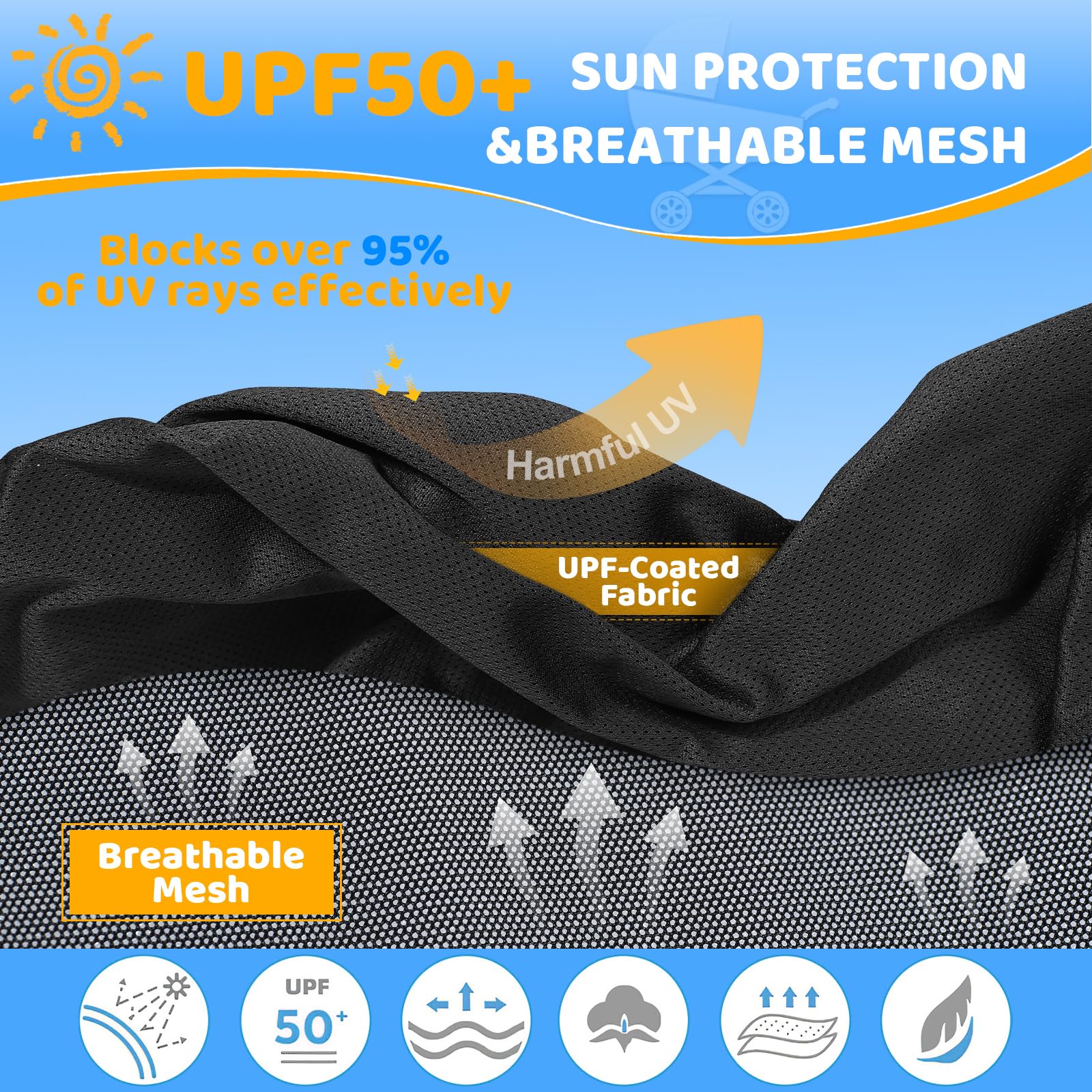 Orzbow Pram Sun Shade, Breathable Sun Shade for Pram with Mosquito Net & Zip, Universal Buggy Sun Shade with Double Opening, Strong Sun Shading, Easy Access, Blocks 95% UV(UPF 50+), Black — view 2