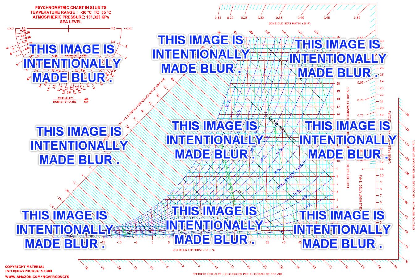 Psychrometric Chart In Si Units 30 C To 55 C Desertcart INDIA