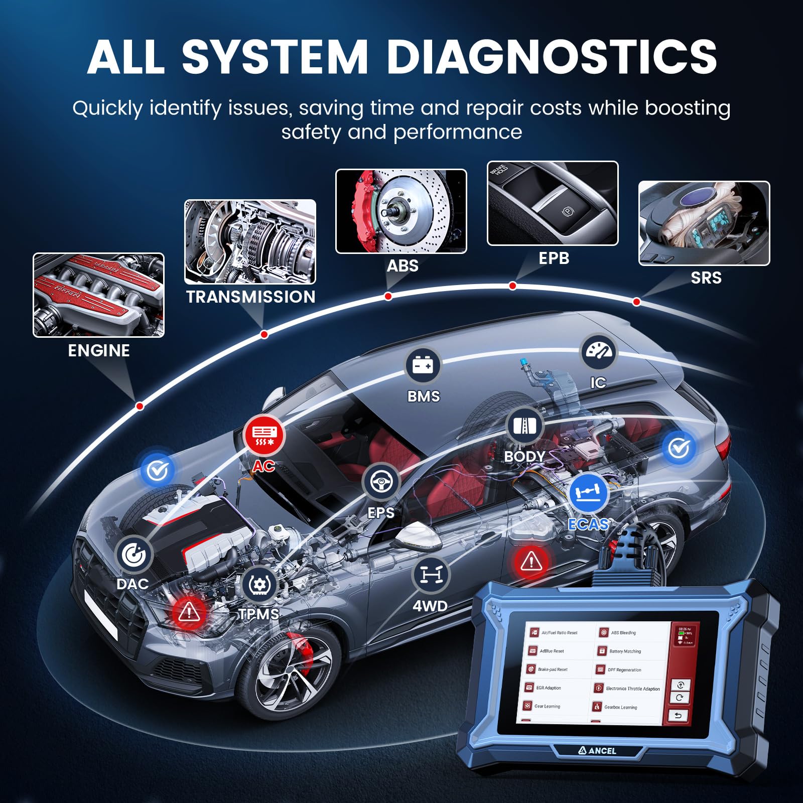 ANCEL DS200 All Systems OBD2 Scanner for ABS, SRS, Transmission Diagnostic, 15+ Reset Services, ABS Bleeding, SAS Reset, Gearbox Relearn, Full OBD2 Functions, AutoVIN, Free Lifetime WiFi Updates