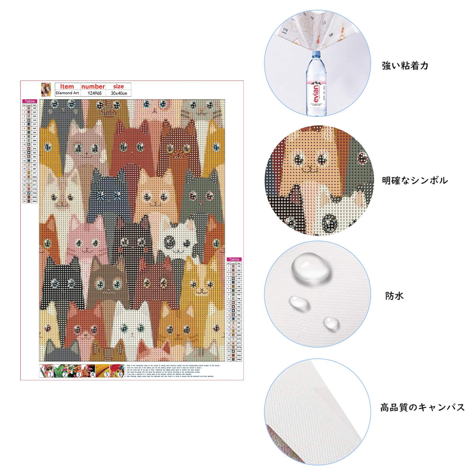 Amazon.co.jp: JISHSHAY: ダイヤモンドアート 動物