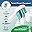 Brushmo Total Clean Replacement Toothbrush Heads, Compatible with Philips Sonicare Click-on Electric Toothbrush Handles, 8 Compact Heads for Hard-to-Reach Areas, Soft Dupont Bristles, BM628, White