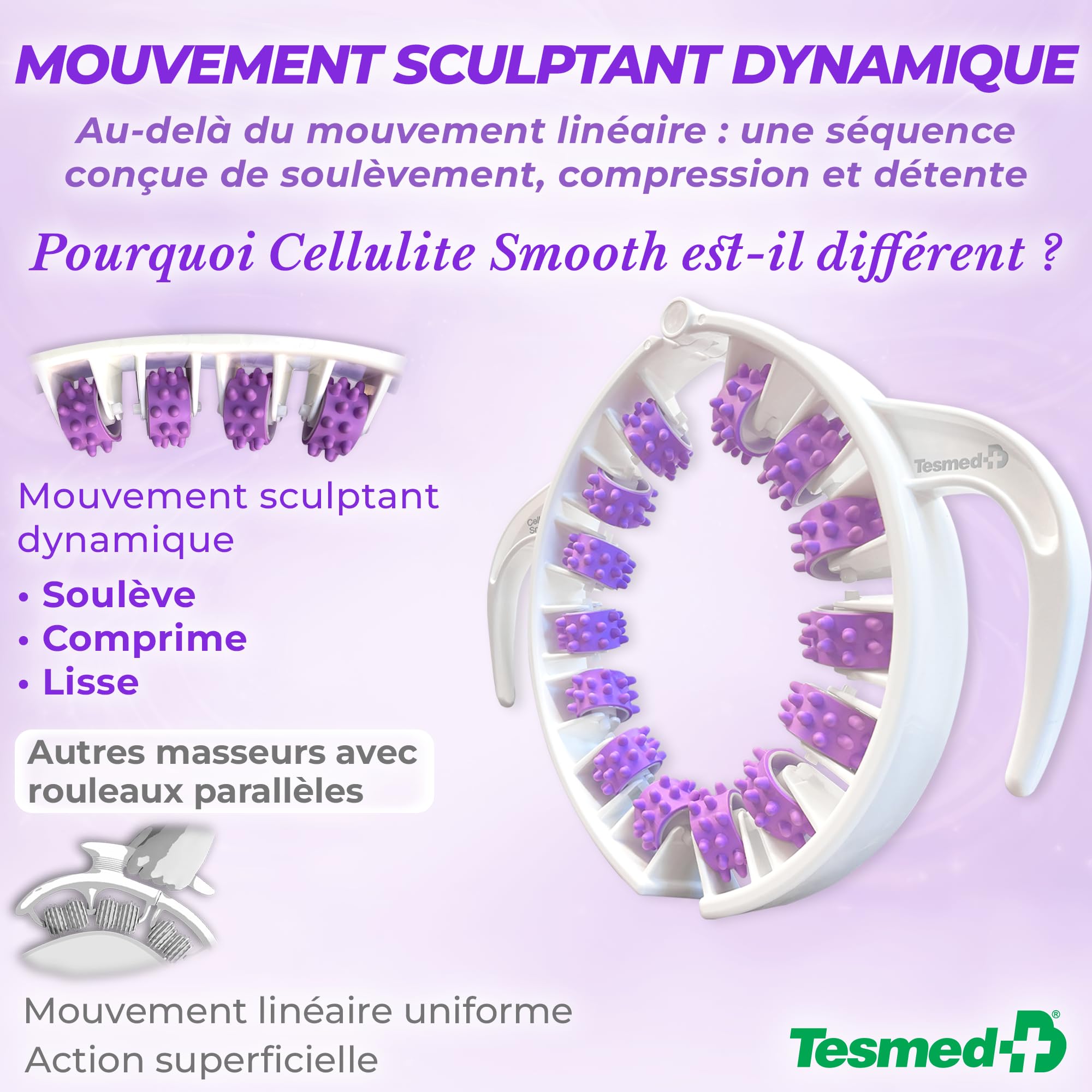 TESMED Cellulite Smooth Masseur Anti Cellulite Manuel avec Rouleaux Brevetés – Drainage Lymphatique Maison, Effet Affinant Peau d’Orange – Massage Jambes Lourdes, Cuisses et Fesses – Made in Italy