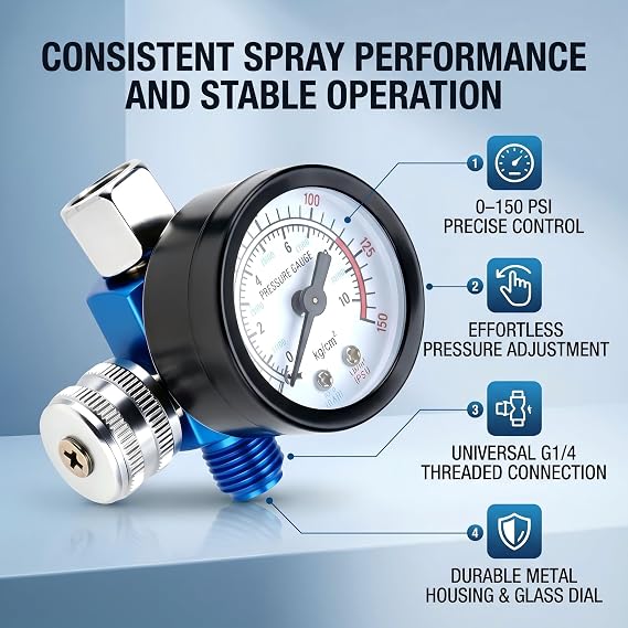Air Pressure Regulator 0-150 PSI & 0-10 BAR, G1/4 Inline Mini Pressure Regulator Kit for Compressed Air Systems, Spray Paint Gun, Pneumatic Tools with Pressure Gauge