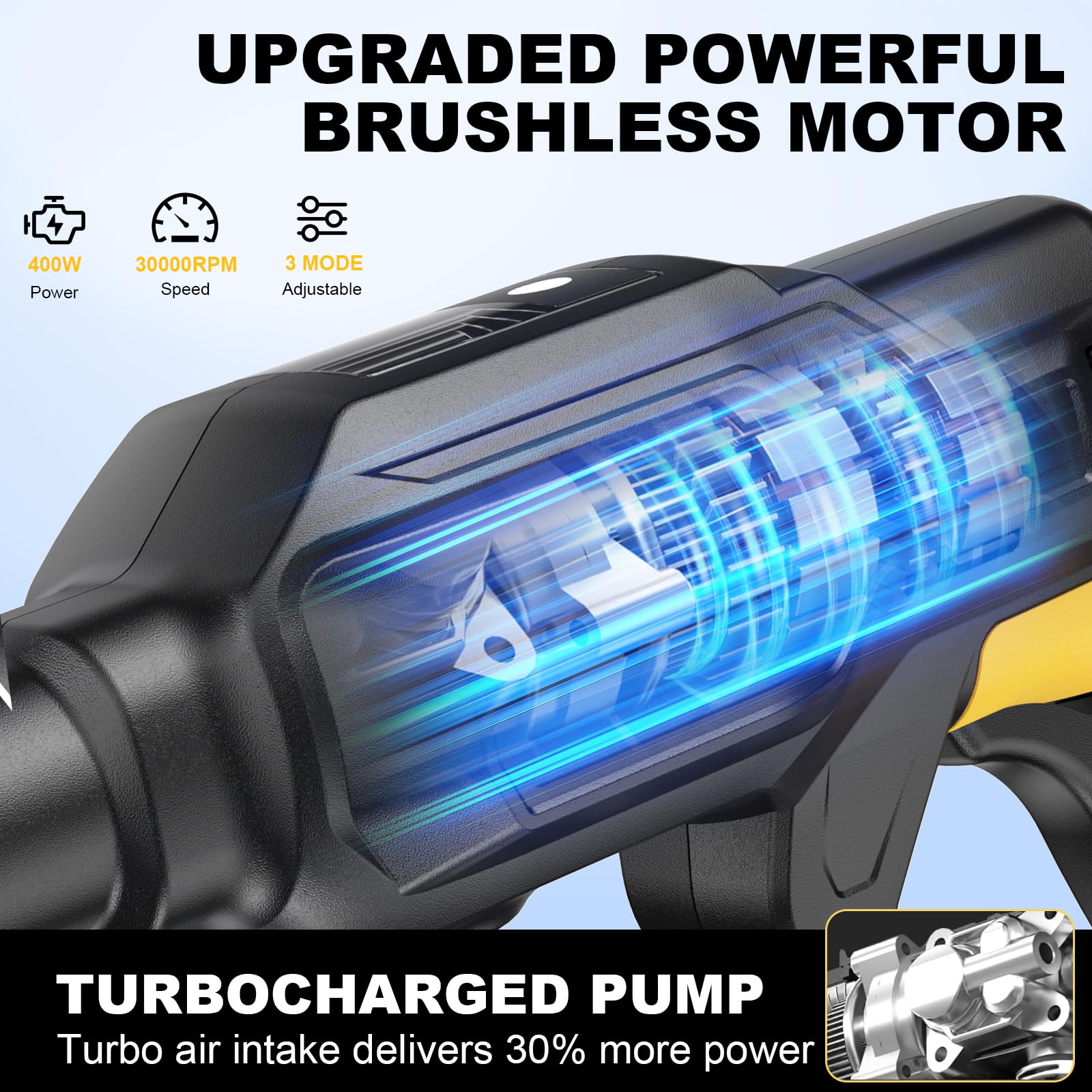 Arandela inalámbrica a presión, motor sin escobillas de 400 W, 3 modos de velocidad, máximo 1500 PSI, boquilla giratoria 6 en 1, manguera de 16.4 pies, inalámbrica para limpieza de autos/suelos