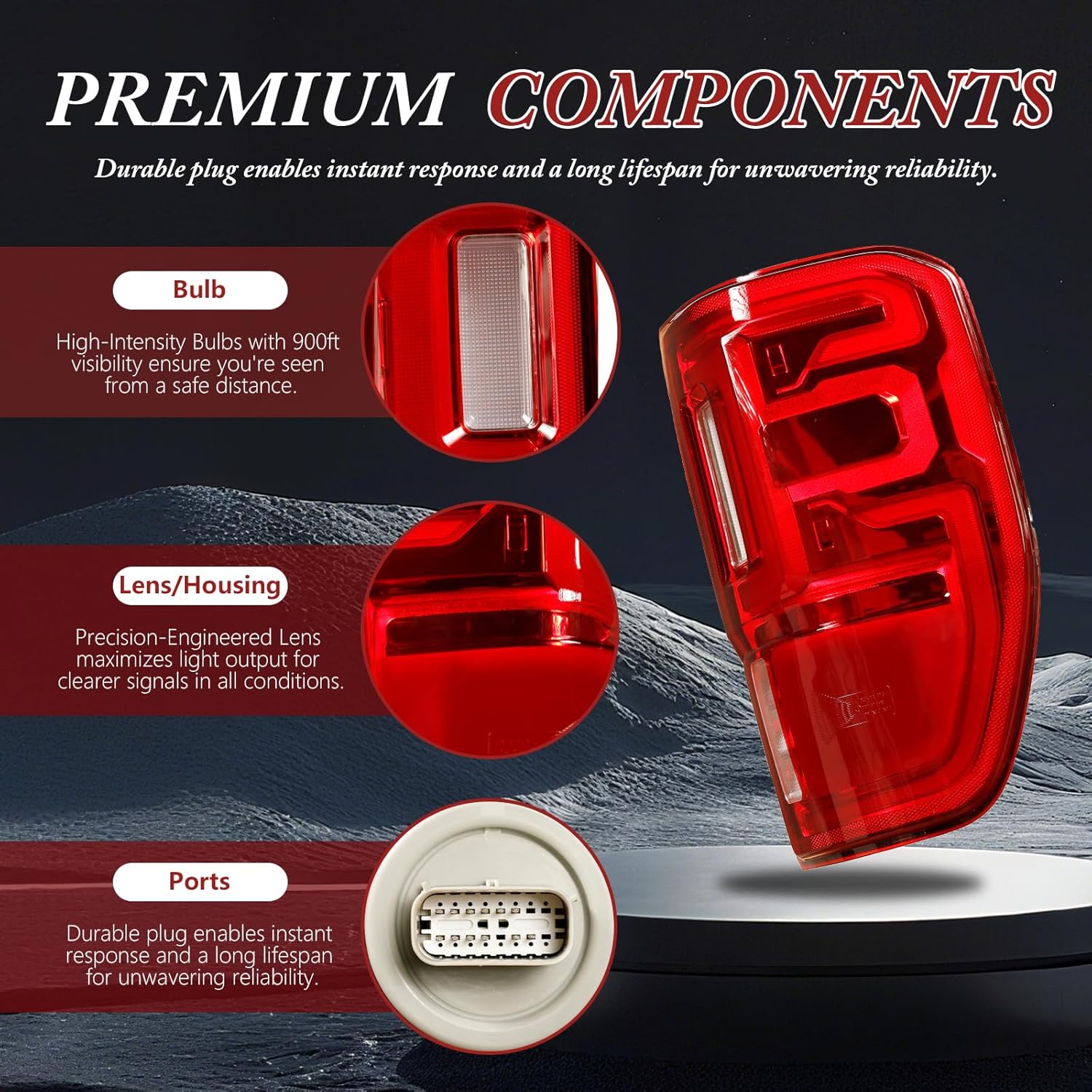 LED Right Tail Light With Blind Spot Compatible with Ford Ranger 2019-2023 Replacement# KB3Z13404G