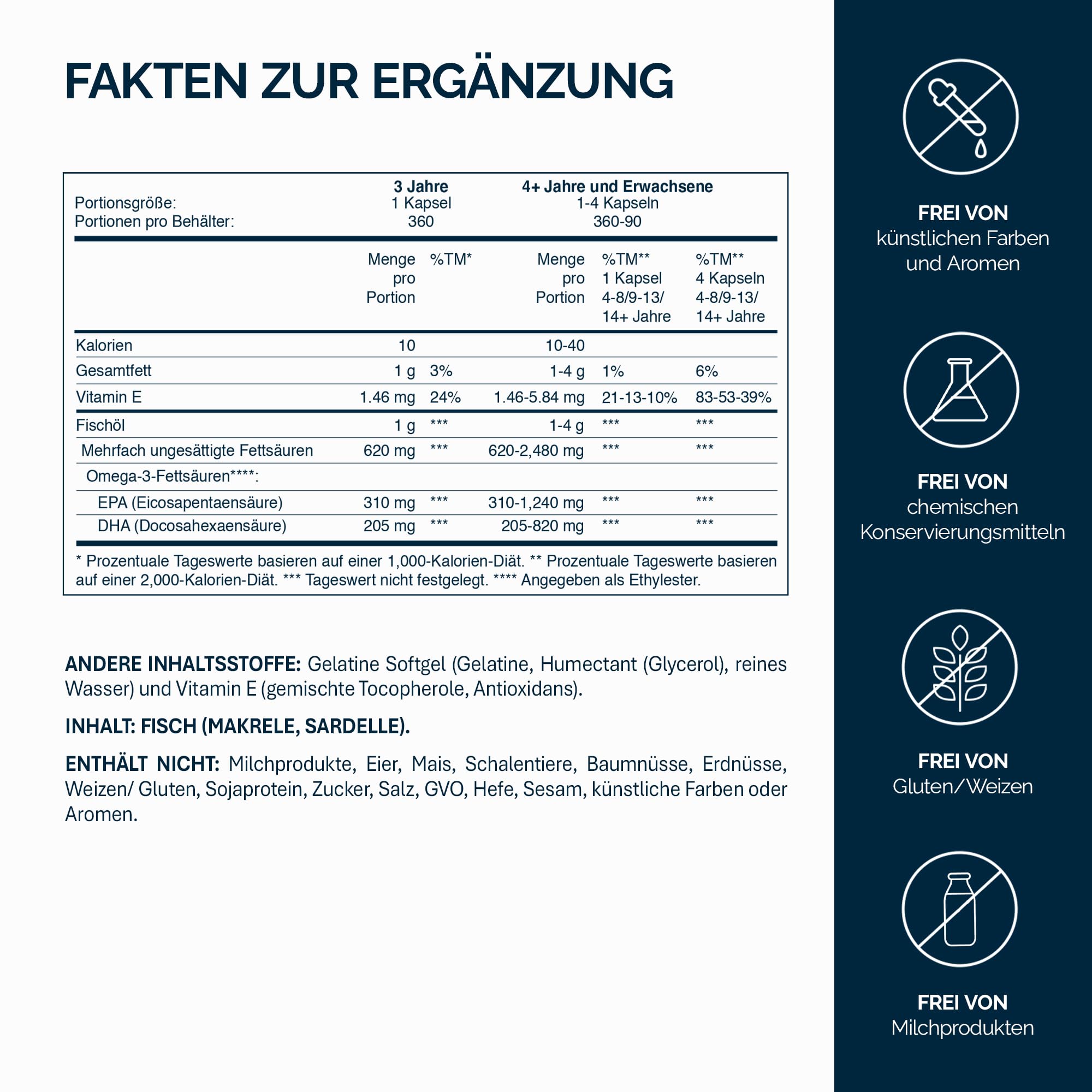 NFO OMEGA 3 FORTE [360 Kapseln] Norwegische Fischöl Omega 3 Kapseln hochdosiert, Fischöl Kapseln EPA & DHA als Ethylester & Vitamin E, Omega 3 Öl Komplex hochdosiert aus frisch Wildfisch