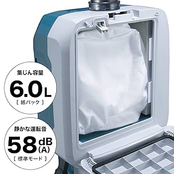 たけなち　マキタ充電式背負いクリーナーVC660D VC660DZ 充電式背負いクリーナ 1台 マキタ 【通販モノタロウ】