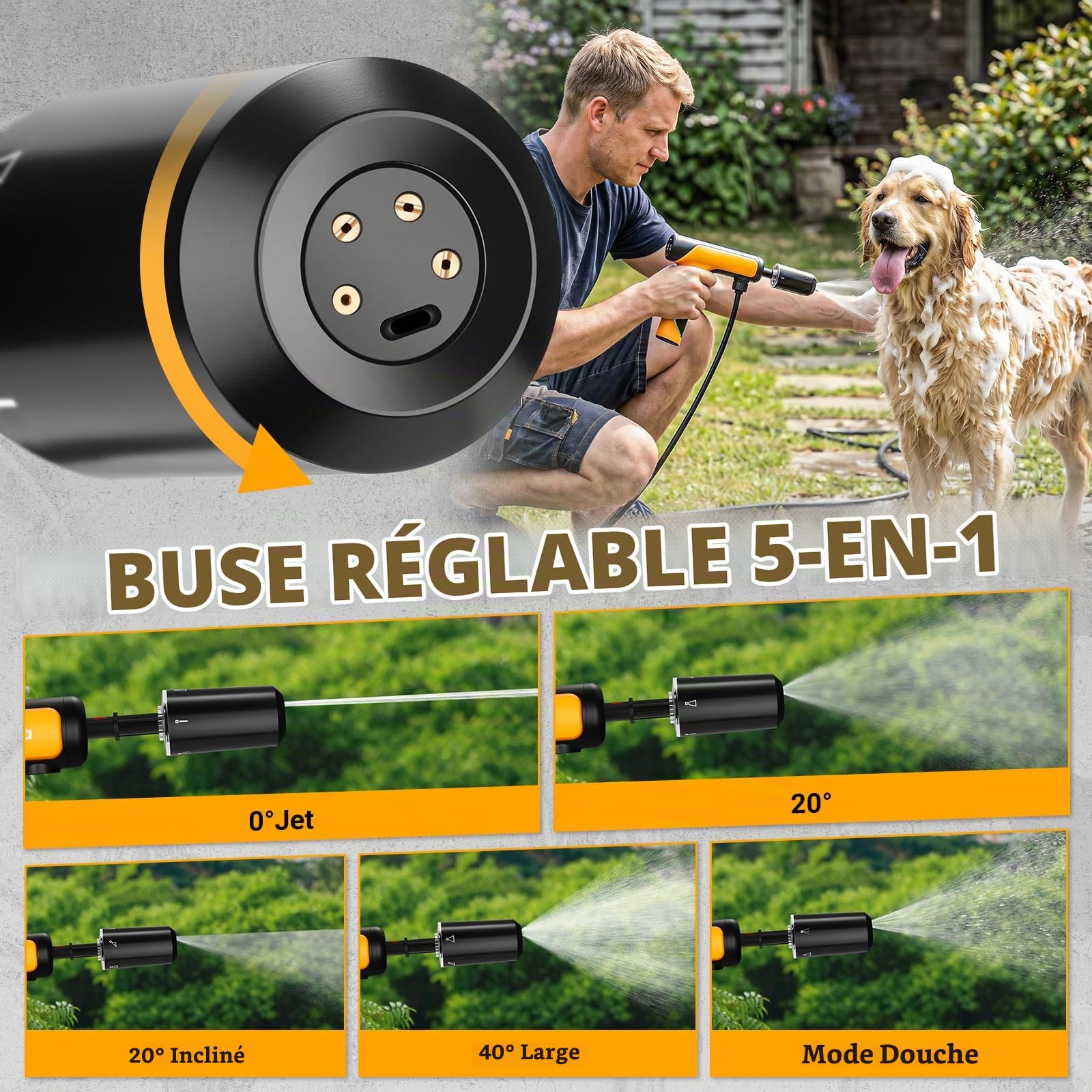 DEKOPRO Nettoyeur Haute Pression sans Fil, 130 PSI Pistolet À Eau Haute Pression Batterie, Laveur Jet Portable 5 Modes Nettoyage, Idéal Lavage Voiture, Jardin, Terrasse, Sol et Nettoyage Animaux