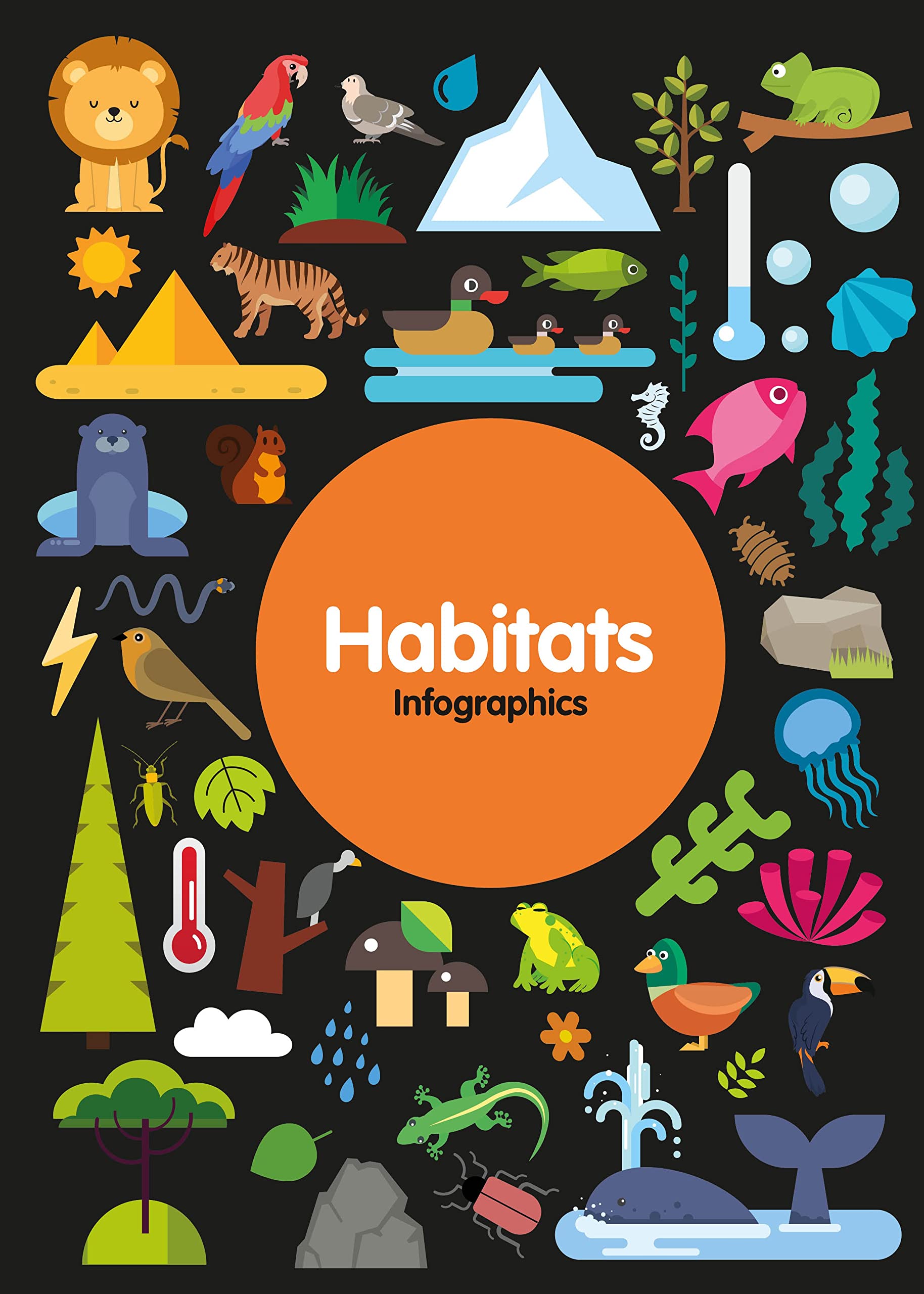 Buy Habitats — BookShops.in