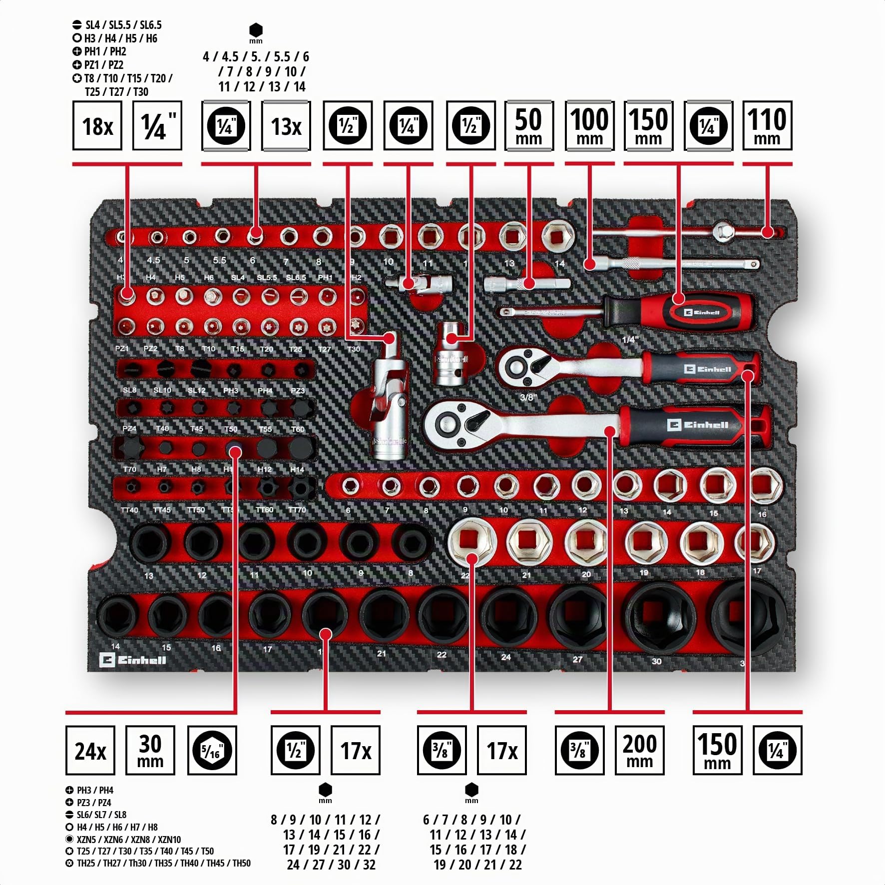 Original Einhell E-Case valigetta attrezzi 121 pezzi auto (professionale auto, set bussole, bussole porta inserti, inserti impact, bussole candele, cricchetti reversibili, valigetta sistema)