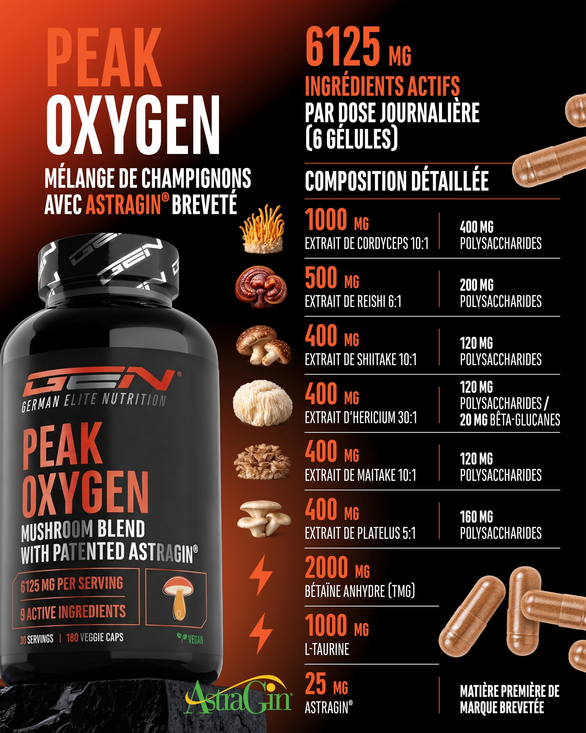 Peak Oxygen - 180 Gélules Vegan - 6125 mg par Dose/Jour - Complexe de 6 Champignons avec Cordyceps, Reishi, Shiitake, Hericium, Maitake et Pleurote - TMG, Taurine et Matière 1ère de Marque : AstraGin®
