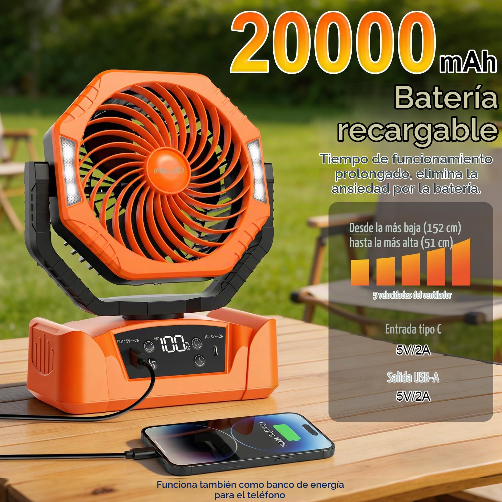 ELZO 20000mAh Camping Ventilador, Portátil Recargable para Escritorio Tienda de Campaña con Control Remoto y Gancho, Luz LED, Ventilador USB de 5 Velocidades Suspensión, Hogar Exterior Viajes Pesca