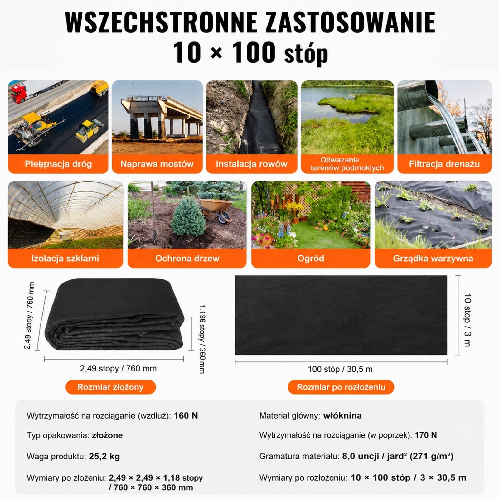 Czarna włóknina ogrodowa do rabat, ścieżek żwirowych, podjazdów i aranżacji krajobrazu