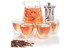 Mixpresso Clear Tea Set: Your Perfect Tea-Time Companion