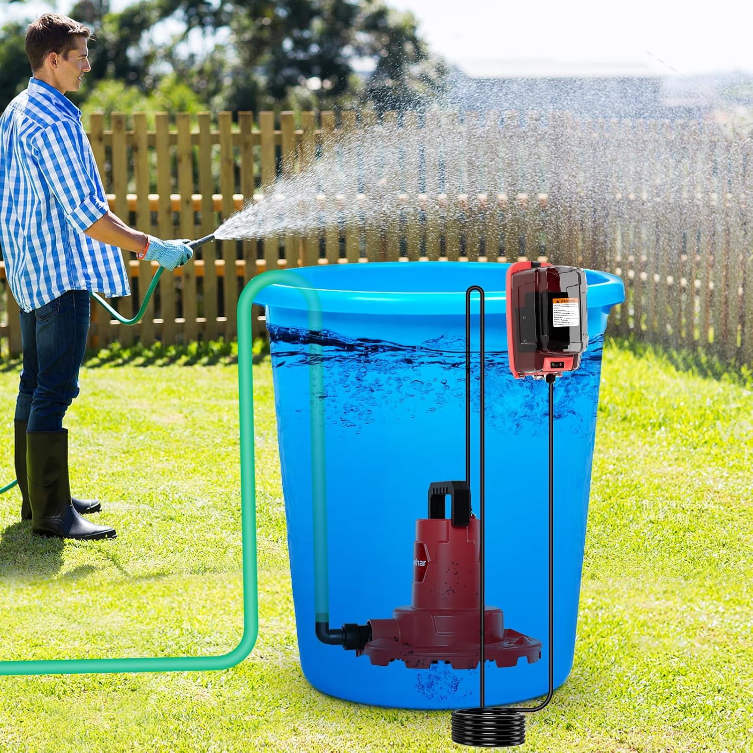 Crivnhar Portable Submersible Pump Compatible for Milwaukee 18V Battery | Tool only, 1320GPH, 3 speed modes, 16.5FT cord & auto shut-off, drain pool, hot tub, basement rainwater