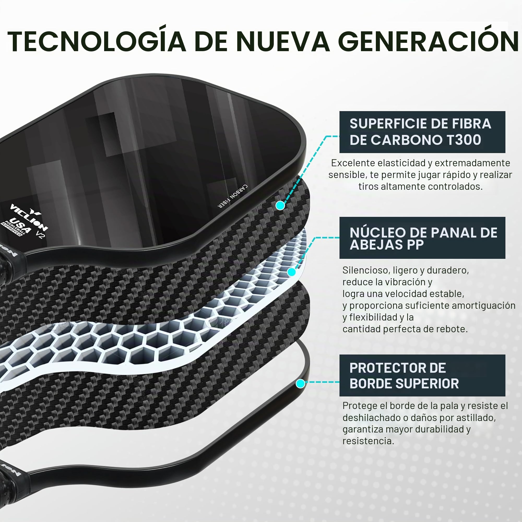 Pickleball Paddles, Juego de 2 Palas de Pickleball de Fibra de Carbono aprobadas por la USAPA, Incluye 4 Pelotas y 1 Bolsa, Raquetas Ligeras para Principiantes