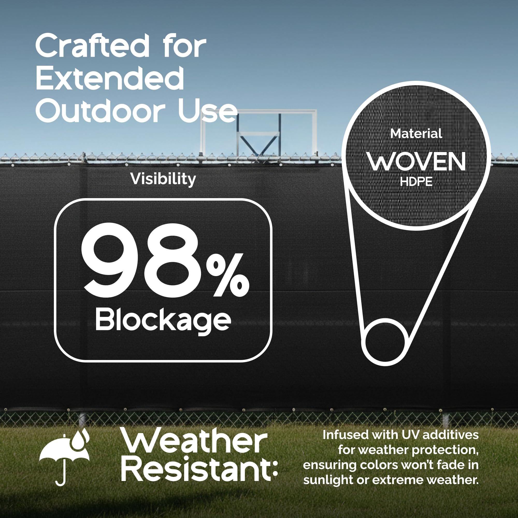 Extreme 98% Blocco Fence Privacy Screen, Carbon Black, 50-ft x 4-ft