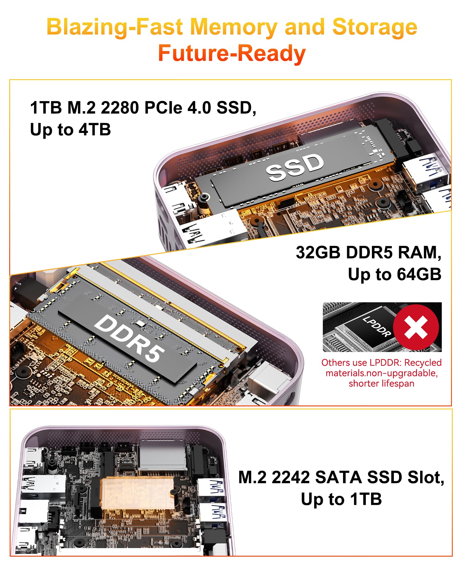 GEEKOM Mini PC A6 Aurora Edition com AMD Ryzen 7 6800, 32GB DDR5