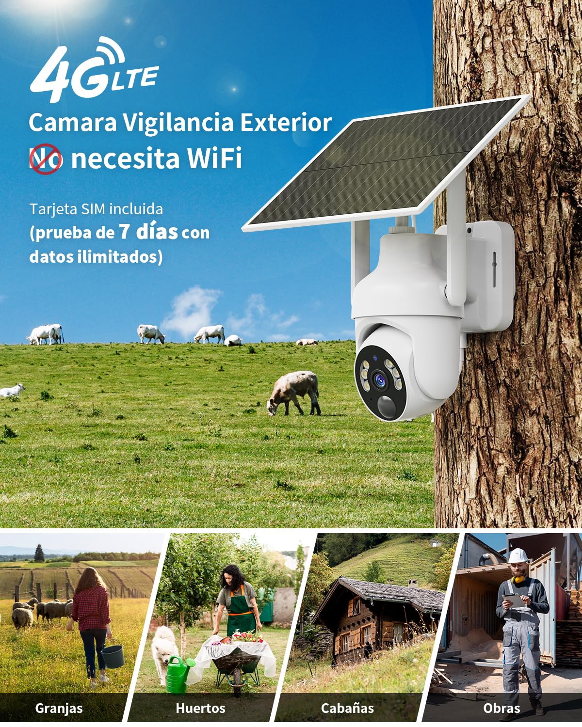SEHMUA 4G LTE Camara Vigilancia Exterior con Panel Solar, 2K 360° PTZ Camara con Tarjeta SIM Inalámbrica, PIR Detección de Movimiento, Visión Nocturna en Color, Audio Bidireccional, IP66, 2 Unidad