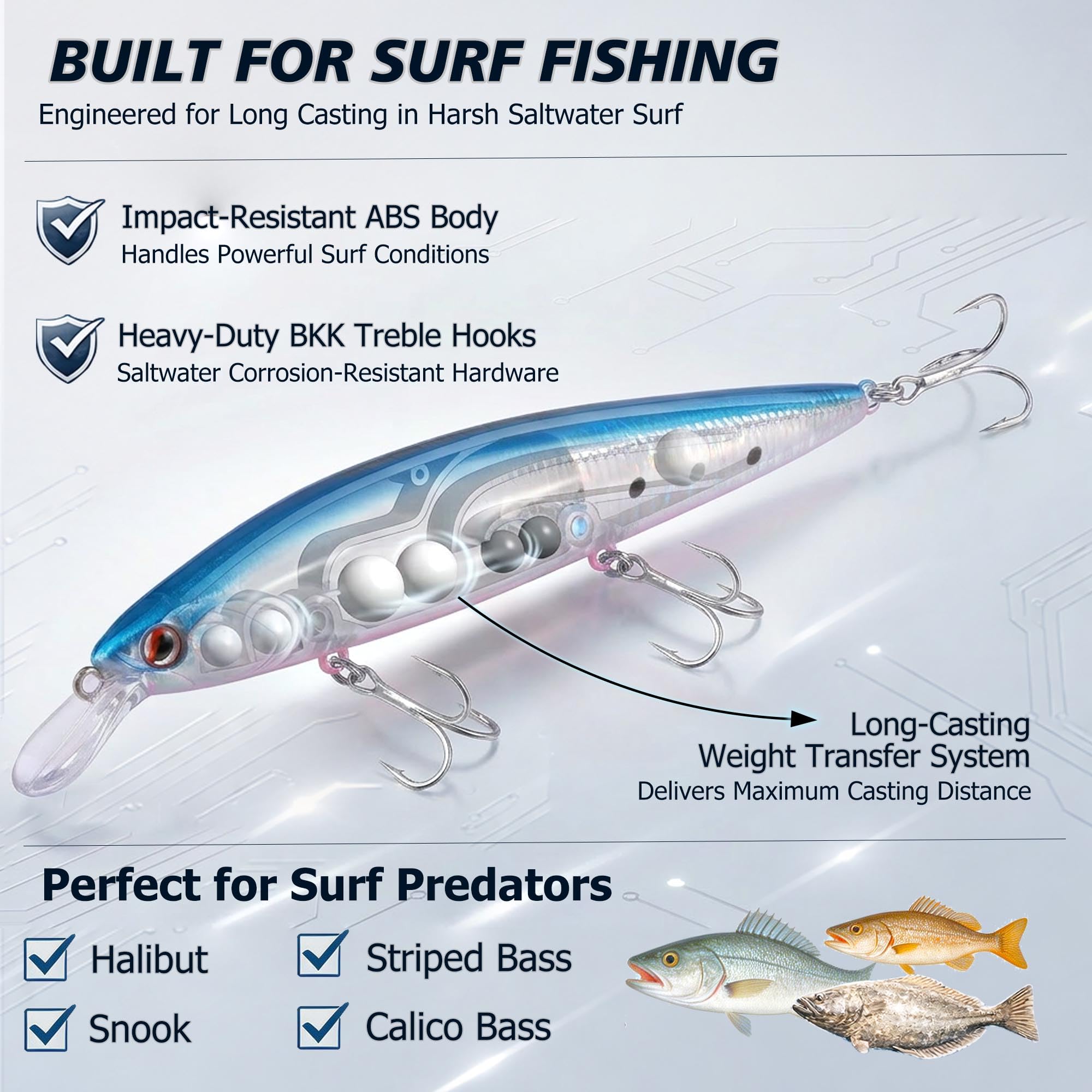 LITTMA ShoreCast 115 Minnow Sinking Saltwater Fishing Lure, Long Casting Surf Fishing Hard Bait for Striper Bass and Halibut